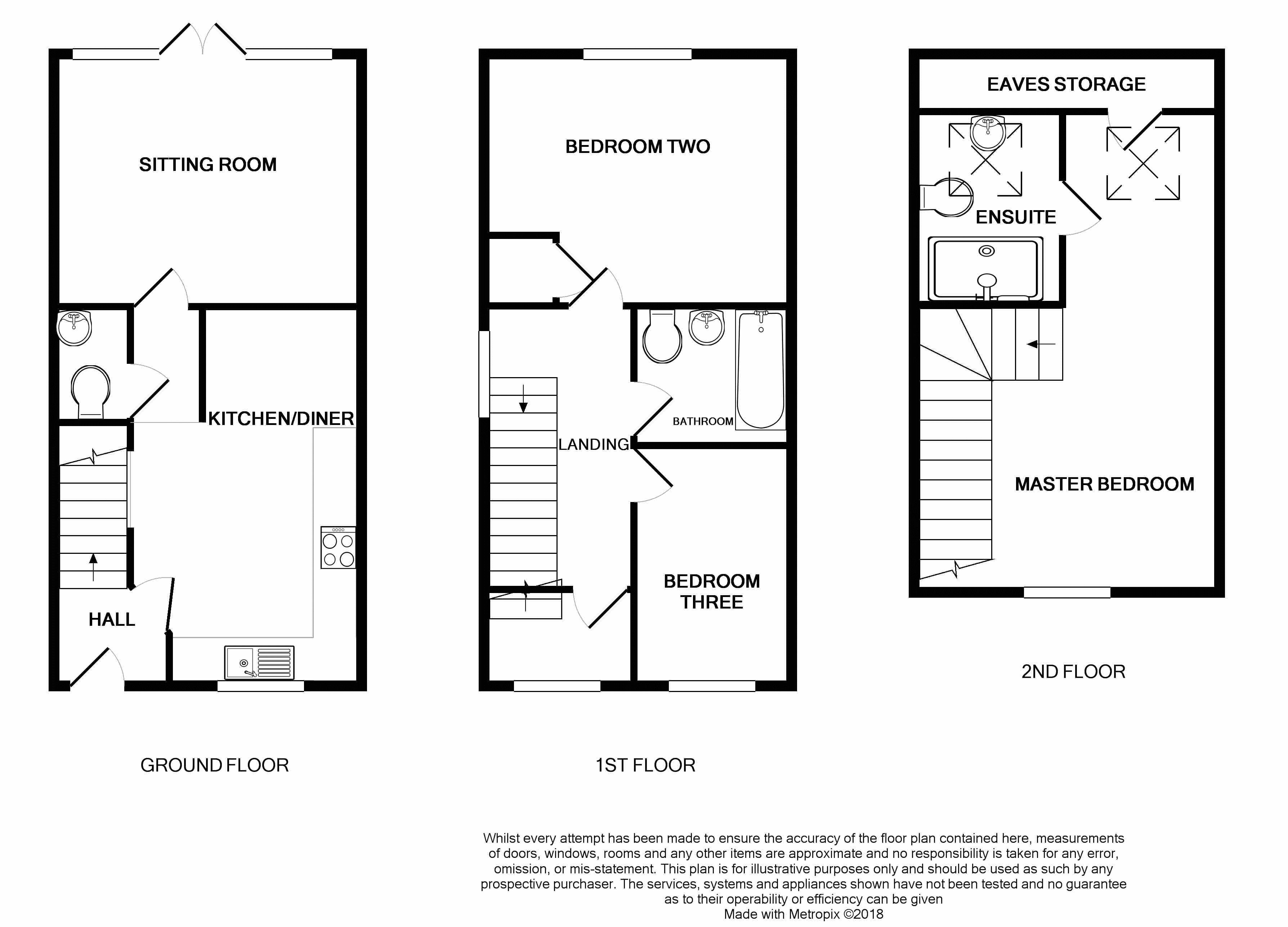 3 Bedrooms Semi-detached house for sale in Elgan Crescent, Sandbach CW11