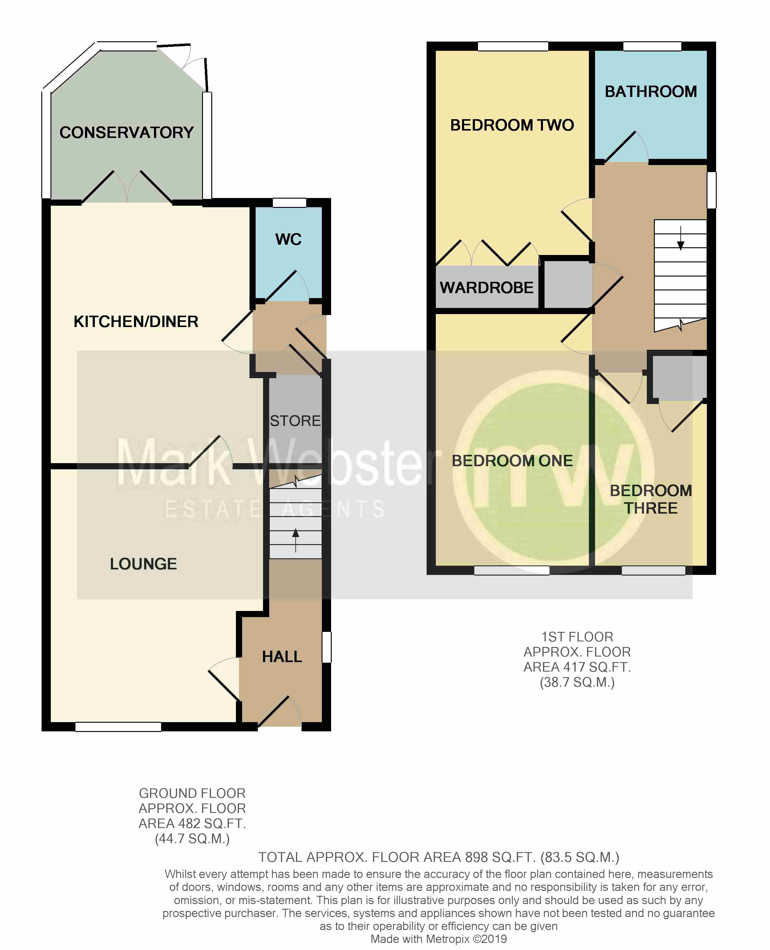 3 Bedrooms Semi-detached house for sale in Woodside Close, Wood End, Atherstone CV9