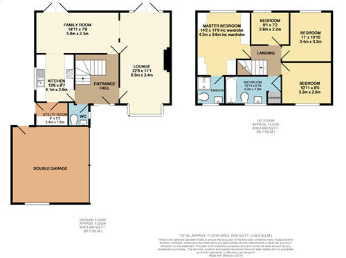 4 Bedrooms Detached house for sale in Beauly Close, Ramsbottom, Bury BL0