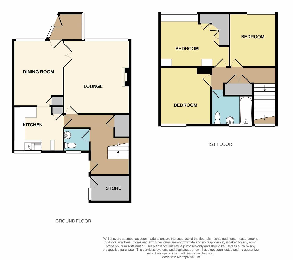 3 Bedrooms End terrace house for sale in Eskdale Drive, Beeston, Nottingham NG9