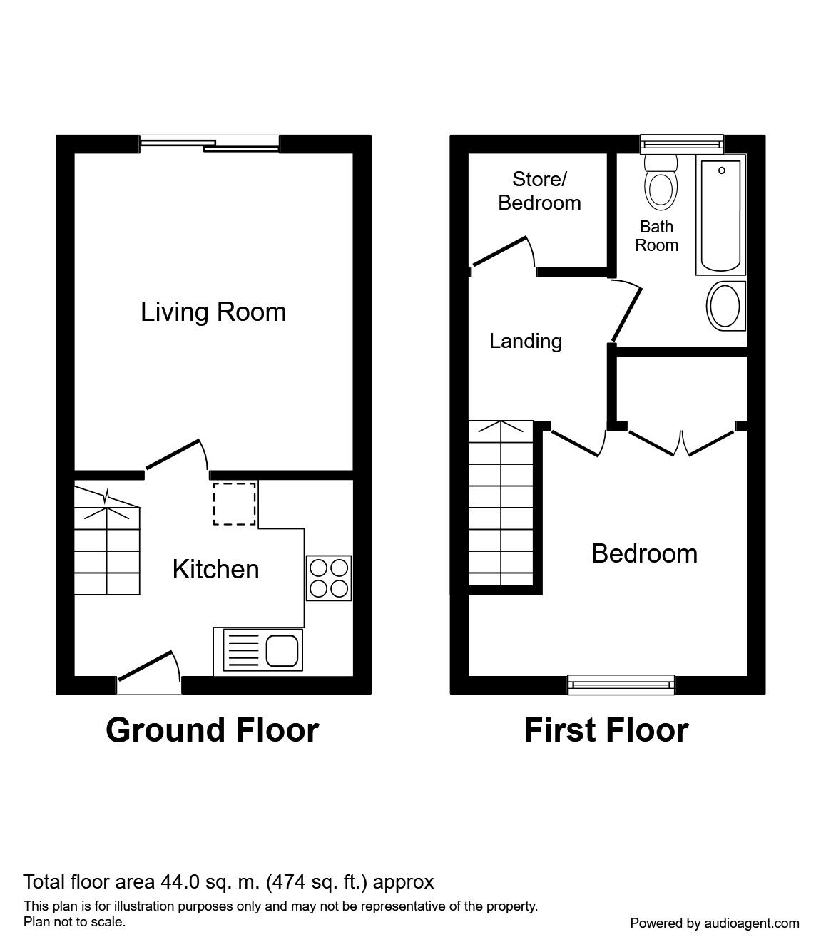 1 Bedrooms Terraced house to rent in New Street, Kirkby-In-Ashfield, Nottingham NG17