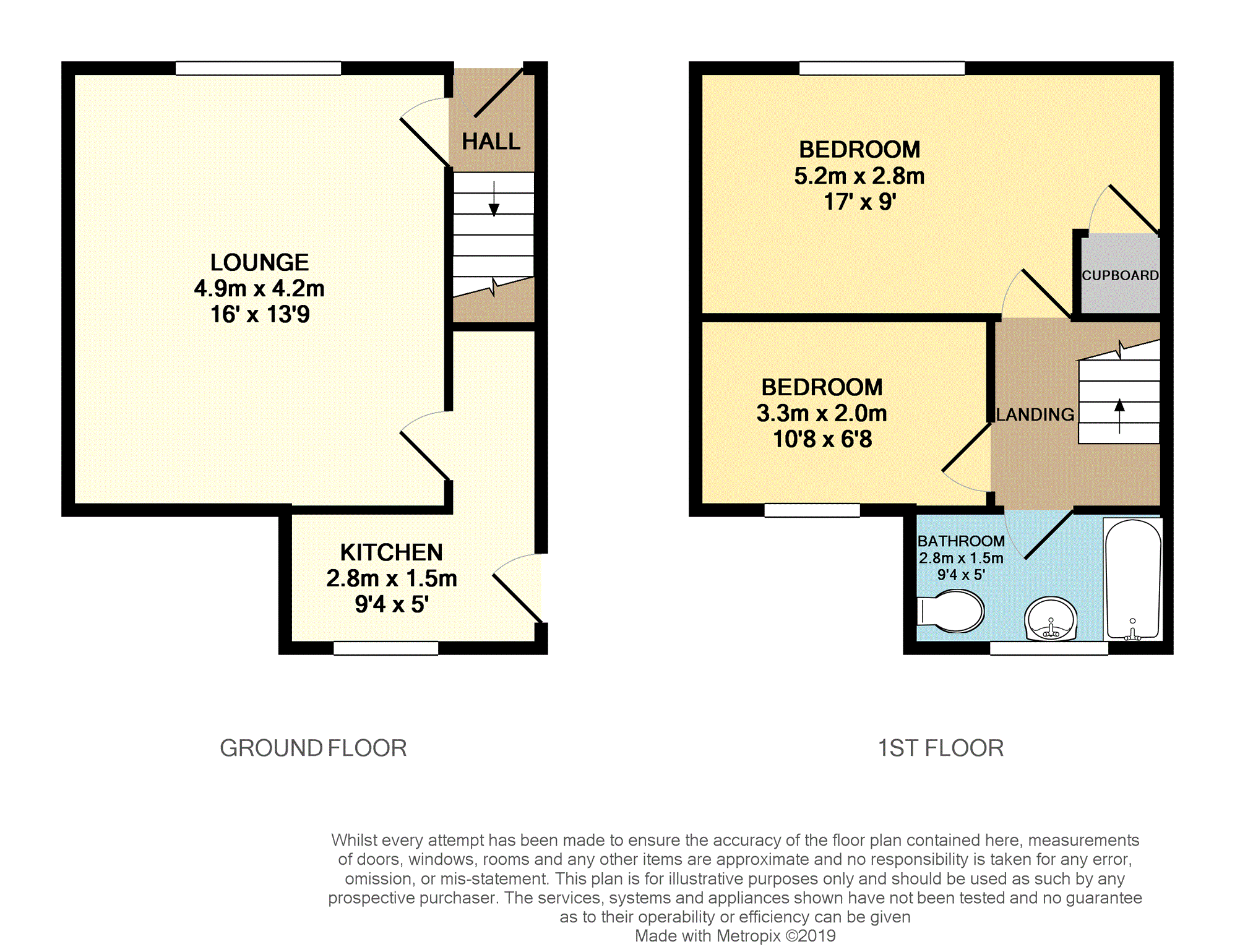2 Bedrooms Terraced house for sale in South View, Batley WF17