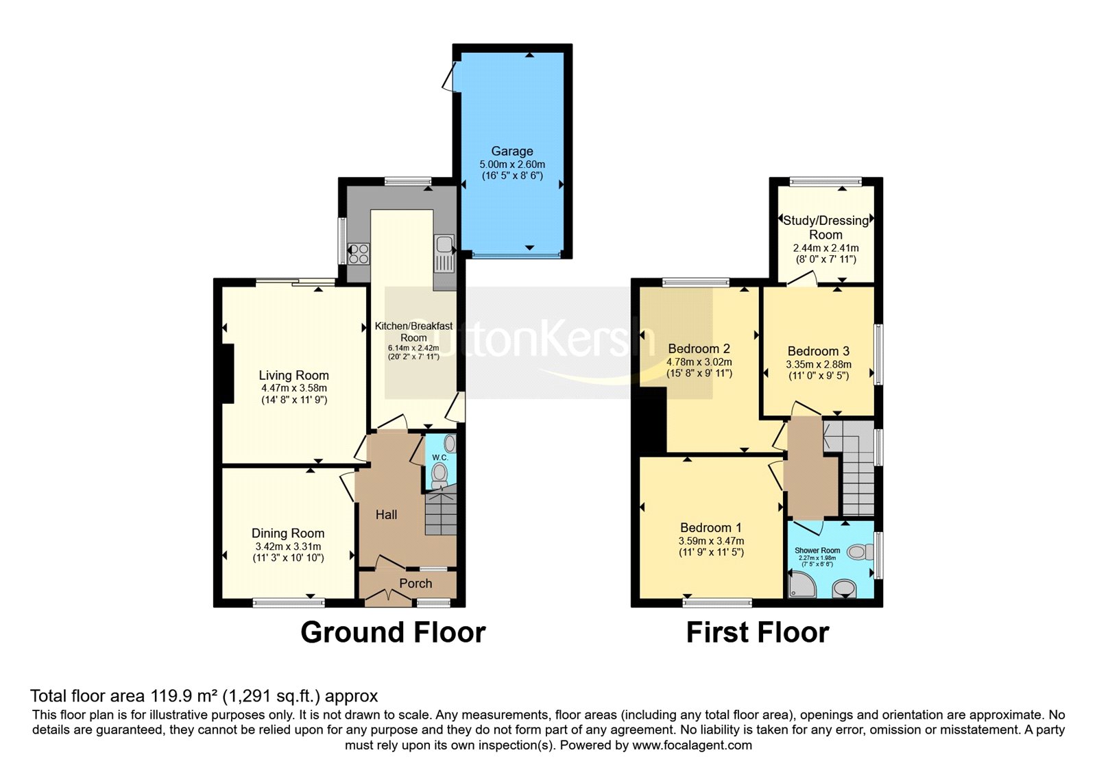 Hunts Cross Avenue, Liverpool, Merseyside L25, 4 bedroom semidetached