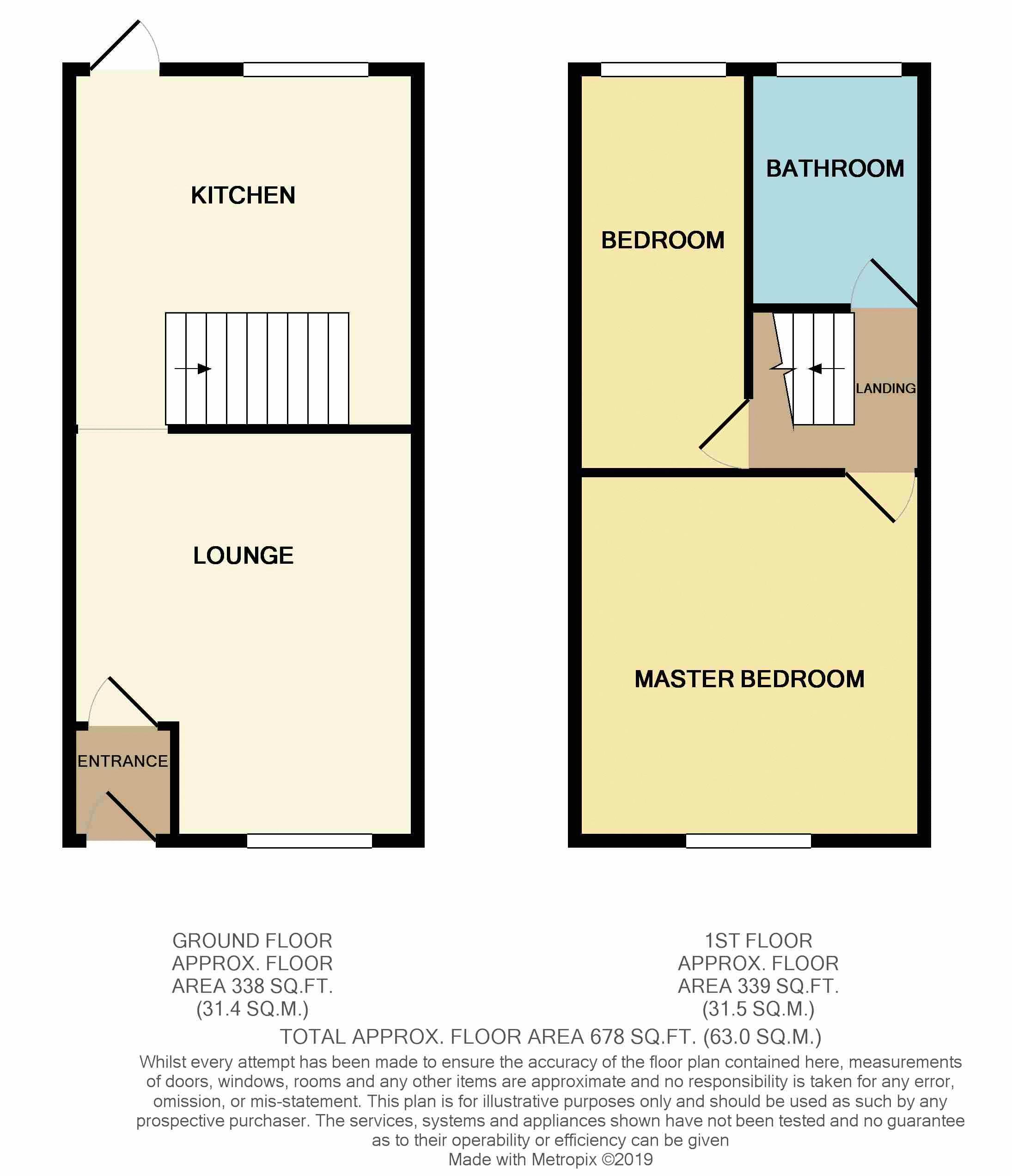 2 Bedrooms Terraced house for sale in Charles Holden Street, Bolton BL1