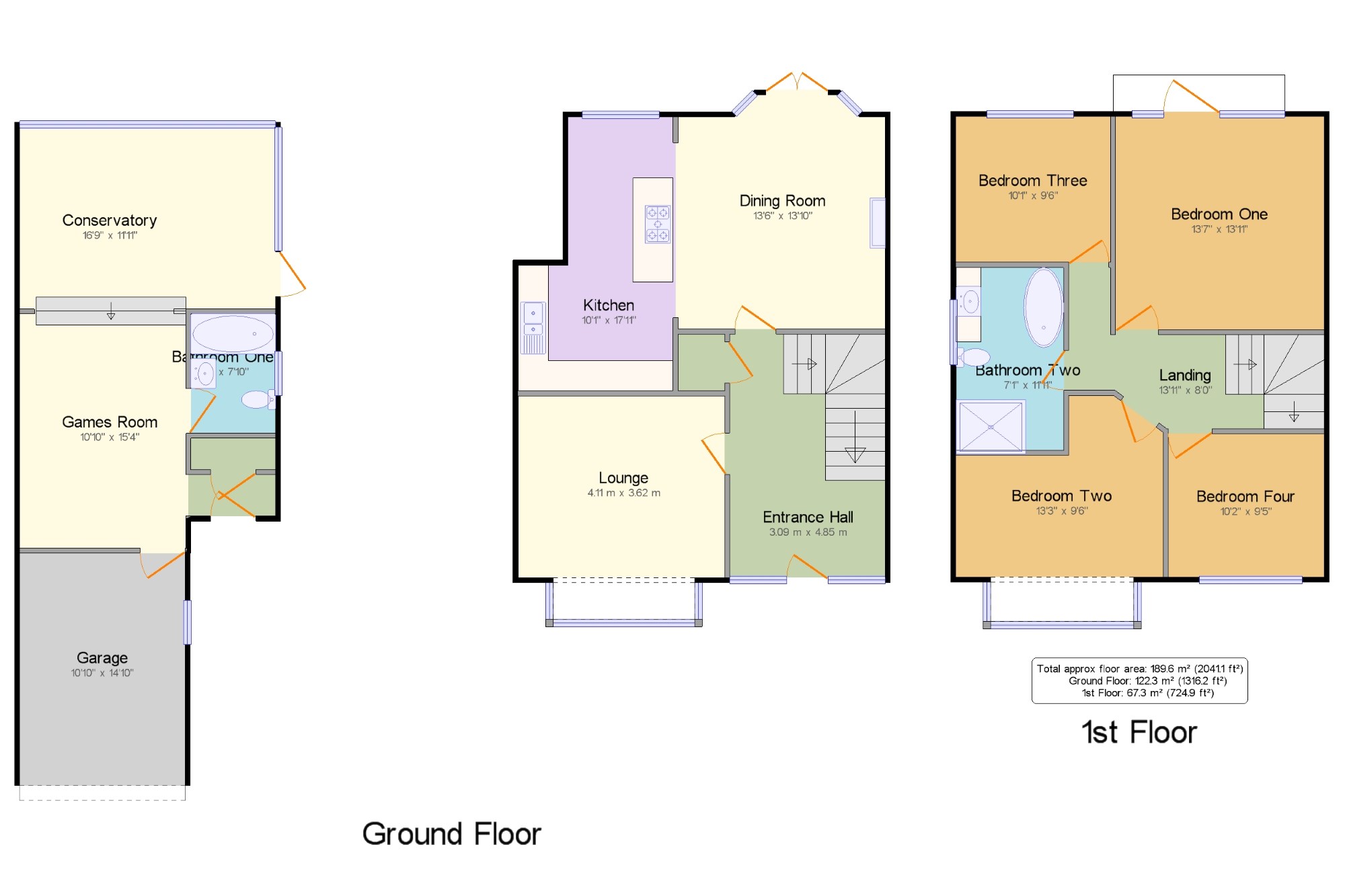 4 Bedrooms Semi-detached house for sale in Llannerch Road West, Rhos On Sea, Colwyn Bay, Conwy LL28