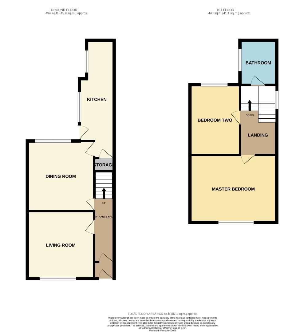 1, East Avenue, Bishop Auckland floorplan