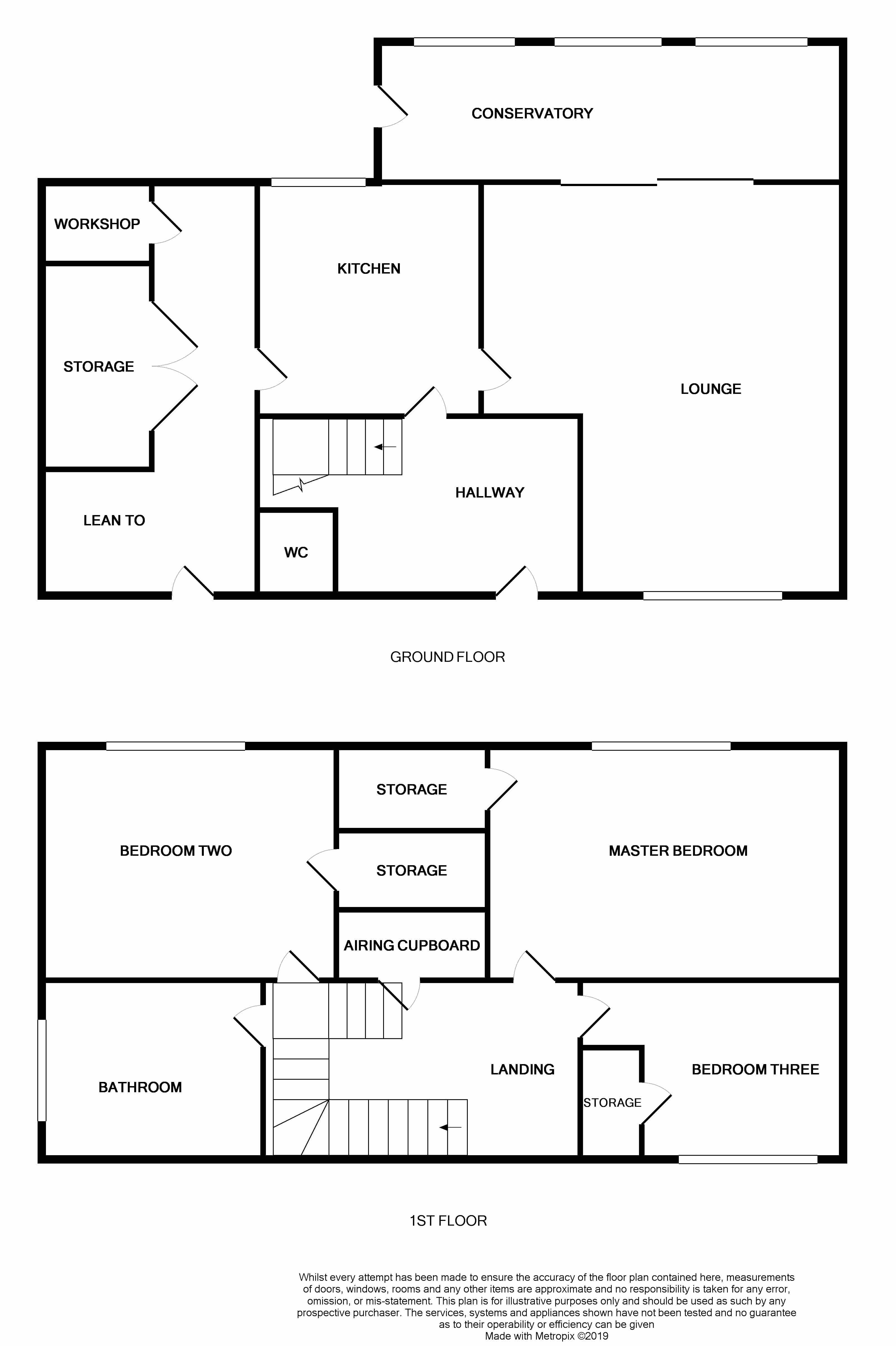 3 Bedrooms Semi-detached house for sale in Godfrey Road, Bucknall, Stoke-On-Trent ST2