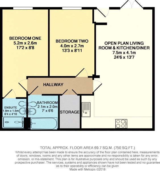 2 Bedrooms Flat for sale in Bradfield Close, Woking, Surrey GU22