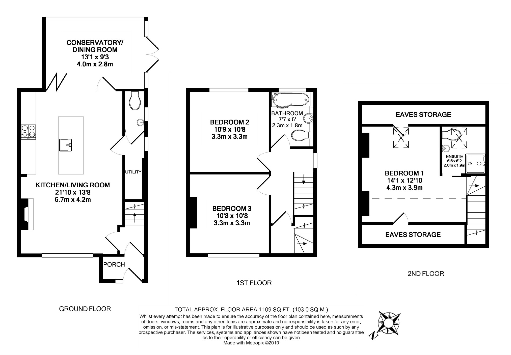 3 Bedrooms Semi-detached house for sale in 14, Milldale Road, Totley S17