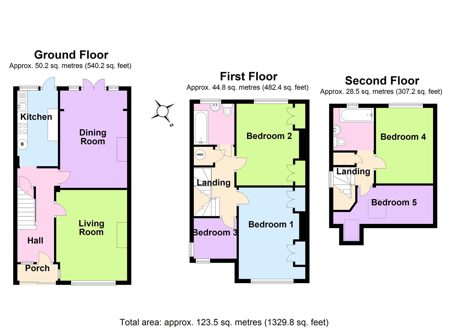 5 Bedrooms  for sale in Durham Road, Bromley BR2