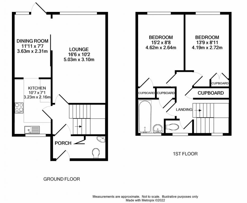 Popley, Basingstoke RG24, 2 bedroom end terrace house for sale
