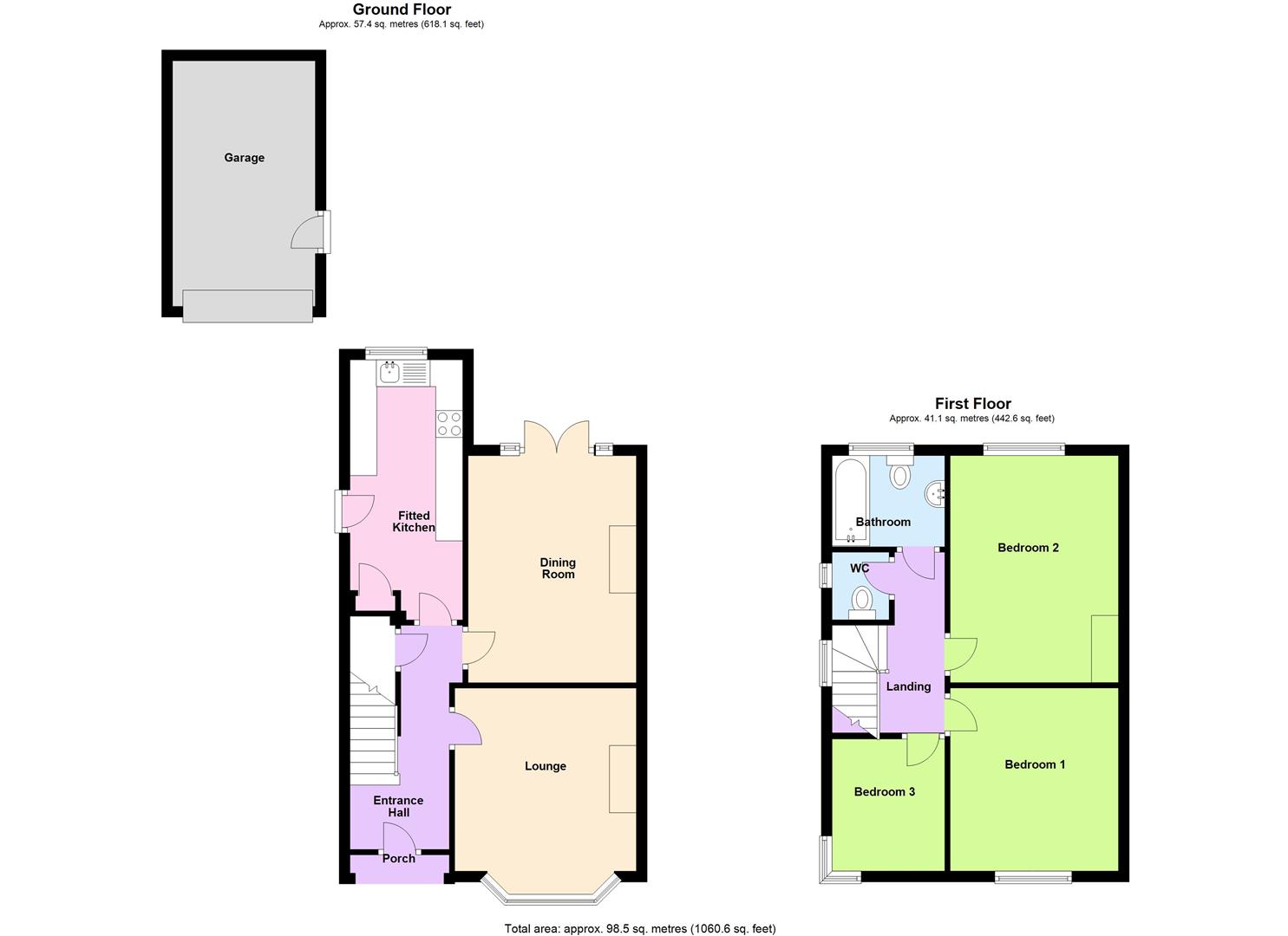 3 Bedrooms Semi-detached house for sale in Bentinck Avenue, Tollerton, Nottingham NG12