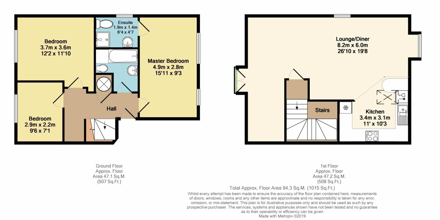 3 Bedrooms Flat for sale in Queenswood Road, Wadsley Park Village, Sheffield S6