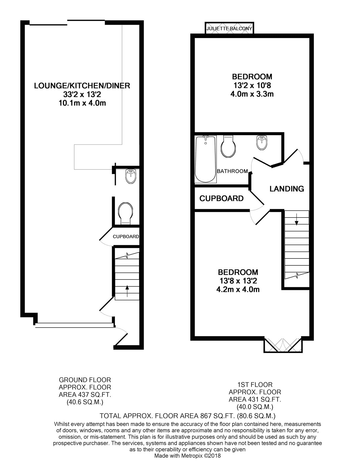 2 Bedrooms  for sale in Fawcett Road, Croydon CR0