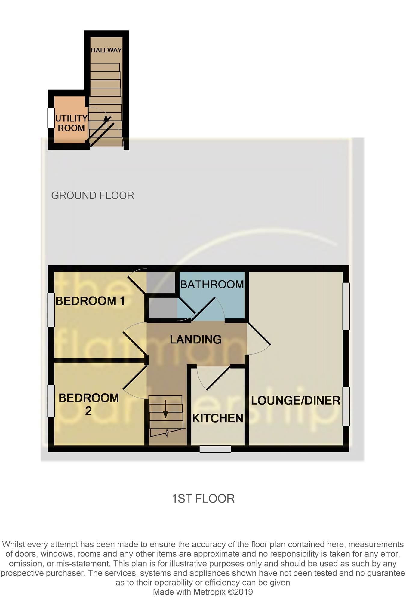 2 Bedrooms Maisonette to rent in Mary Proud Court, Welwyn, Welwyn AL6