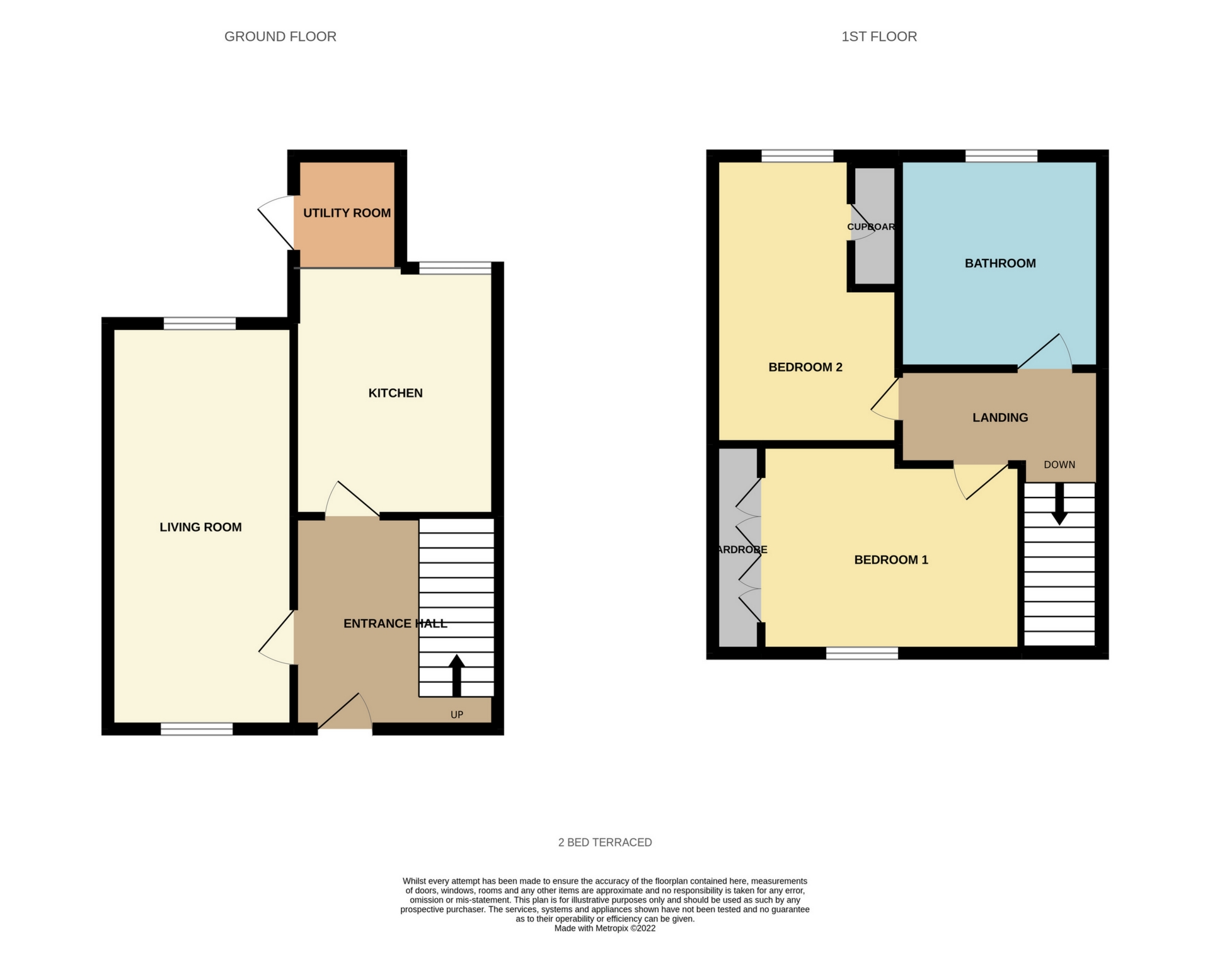 Dalry Road, Saltcoats KA21, 2 bedroom terraced house for sale