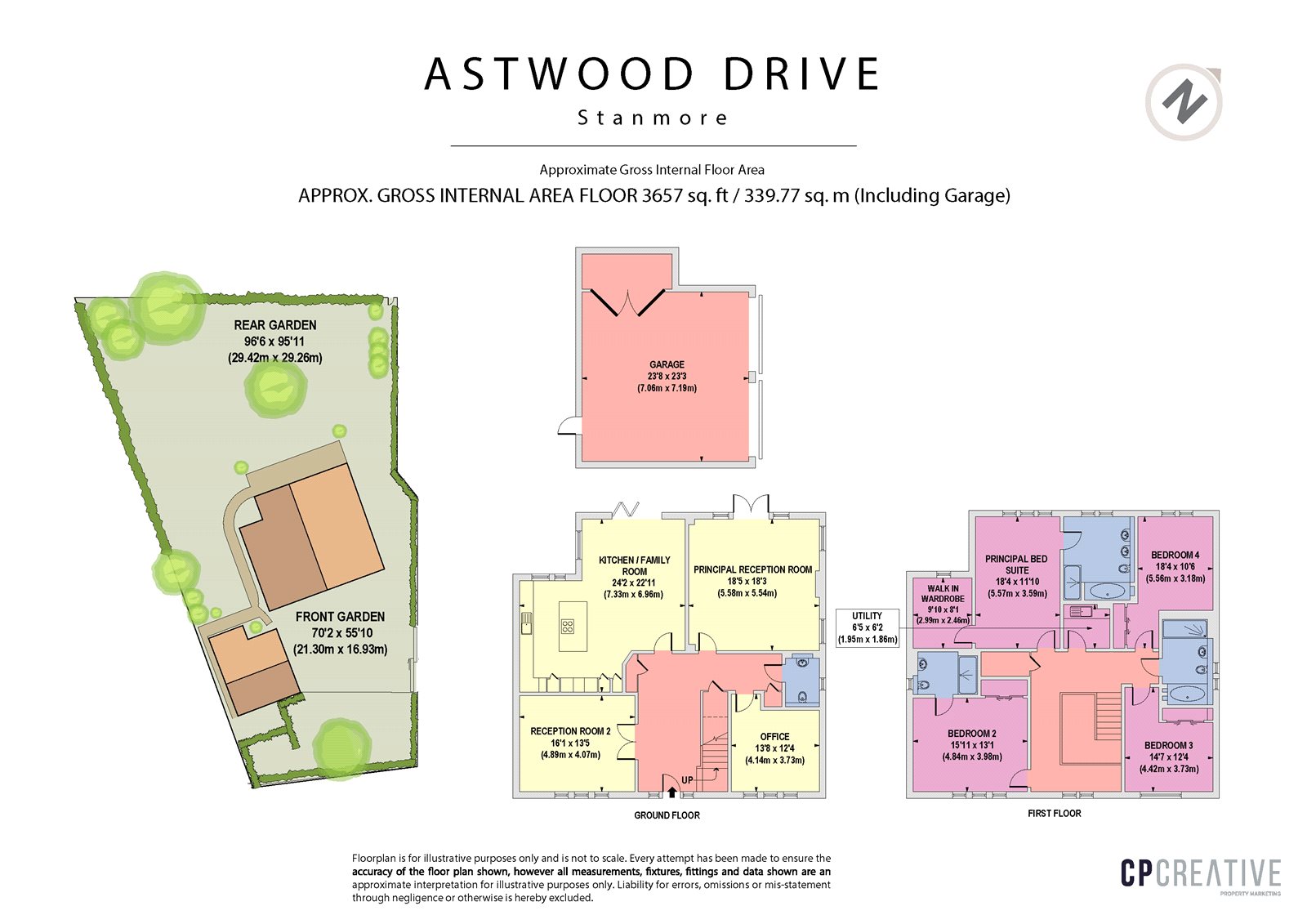 4 Bedrooms Detached house for sale in Astwood Drive, Stanmore HA7