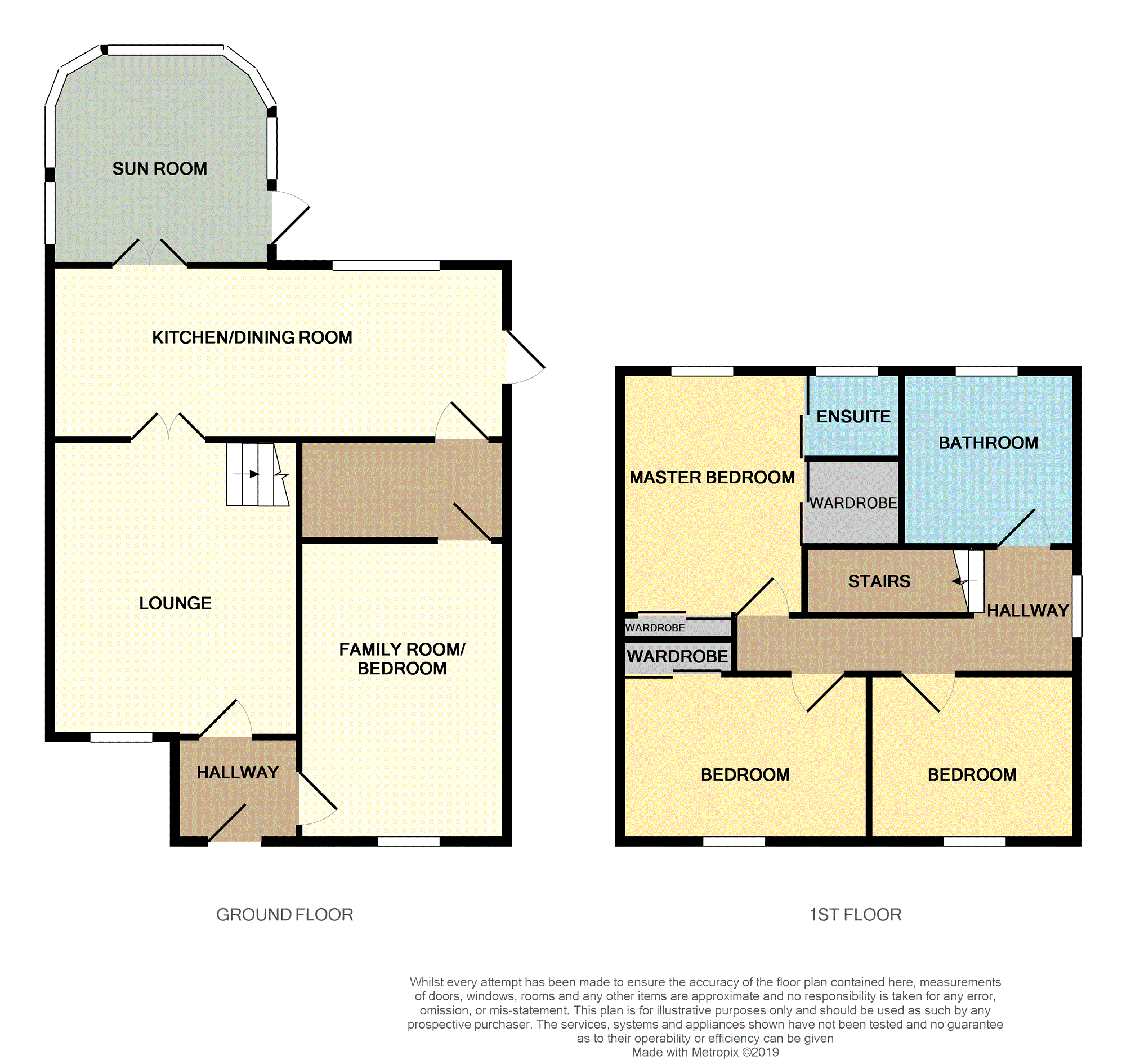 4 Bedrooms Detached house for sale in Spallander Road, Troon KA10