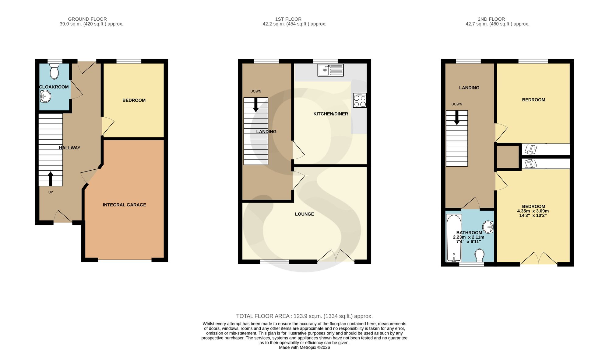 6 Uplands Drive St.John Road, Jersey floorplan