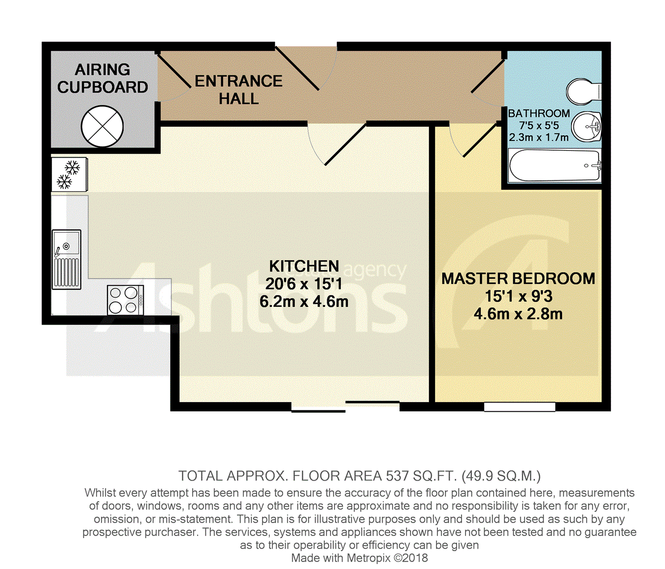 1 Bedrooms  for sale in Lower Hall Street, St Helens WA10