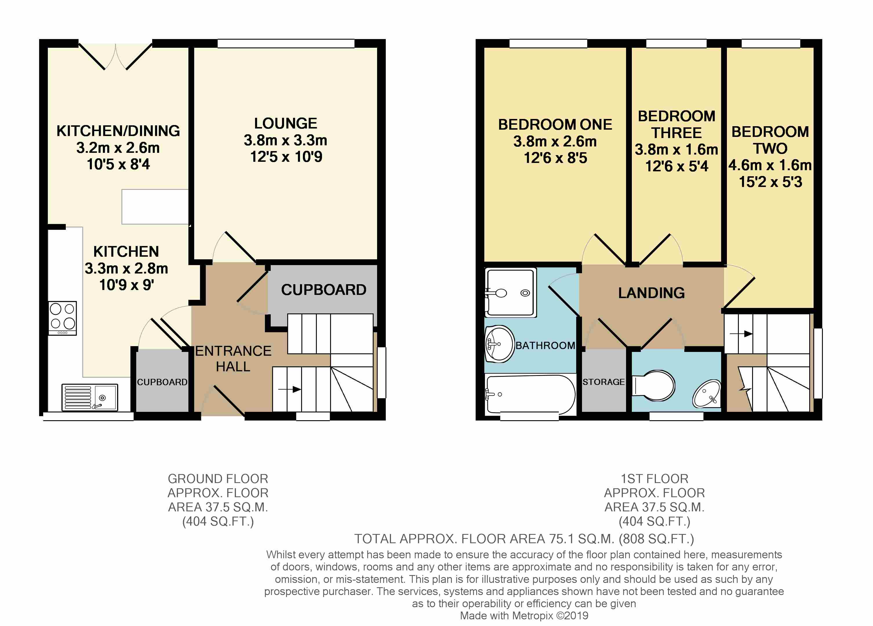 3 Bedrooms Terraced house for sale in Crofters Walk, Penwortham, Preston PR1