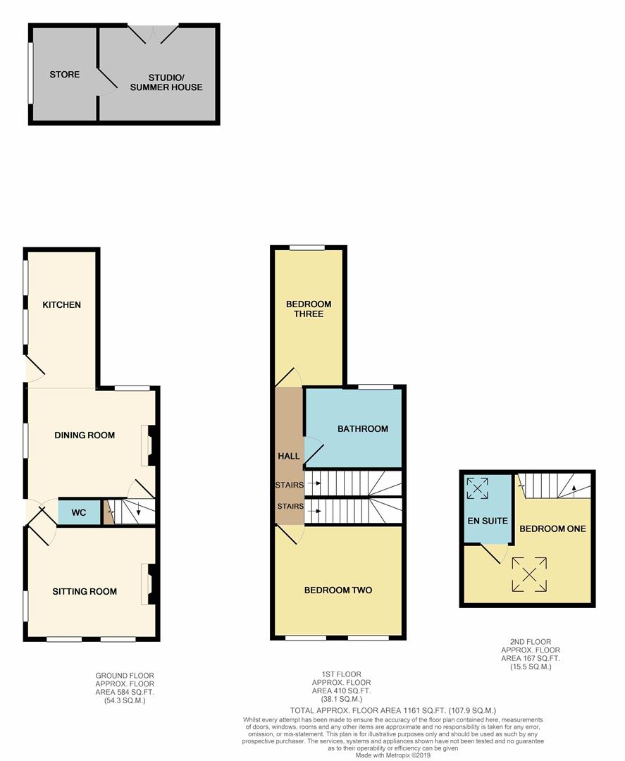 3 Bedrooms End terrace house for sale in Pasture Lane, Sutton Bonington, Loughborough LE12