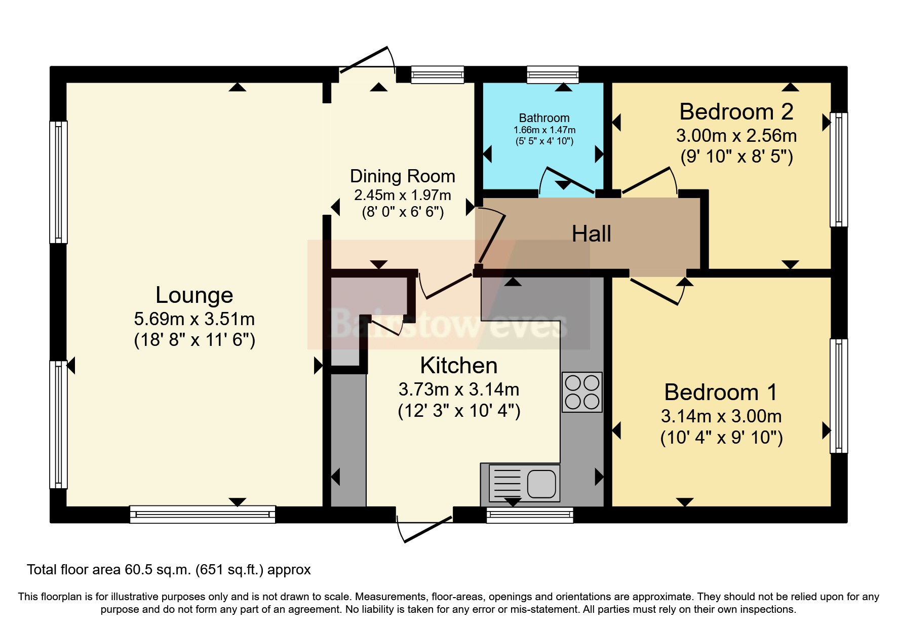 Avon View Park Homes, Oxford Road, Ryton On Dunsmore, Coventry CV8, 2