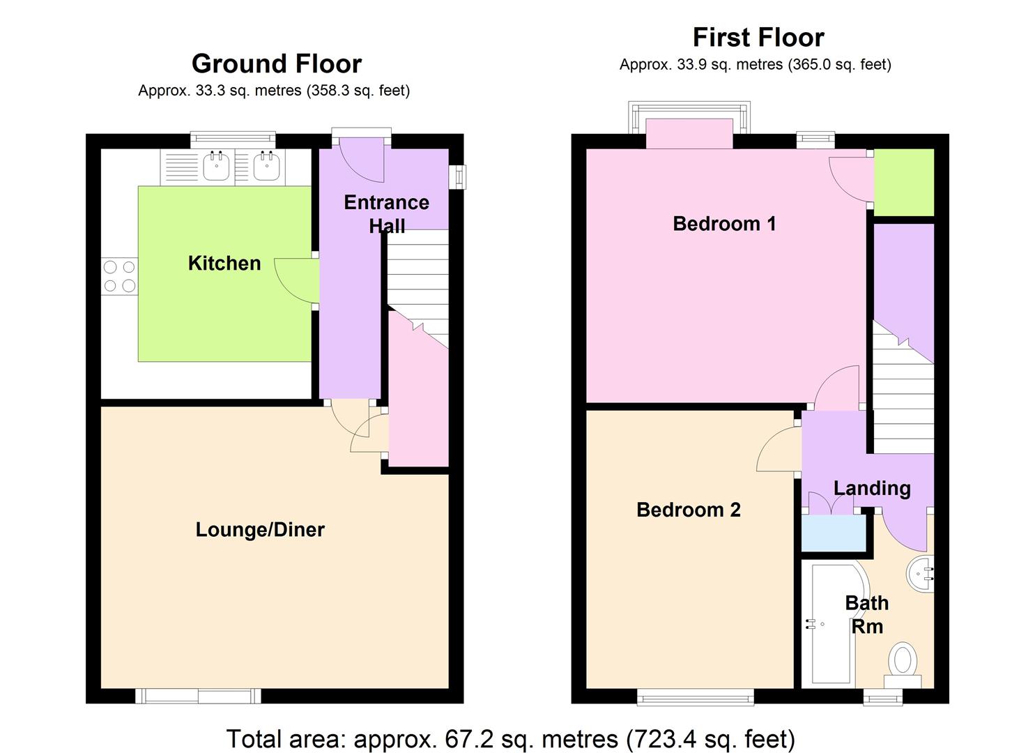 2 Bedrooms Semi-detached house for sale in Sands Close, Colwick, Nottingham NG4