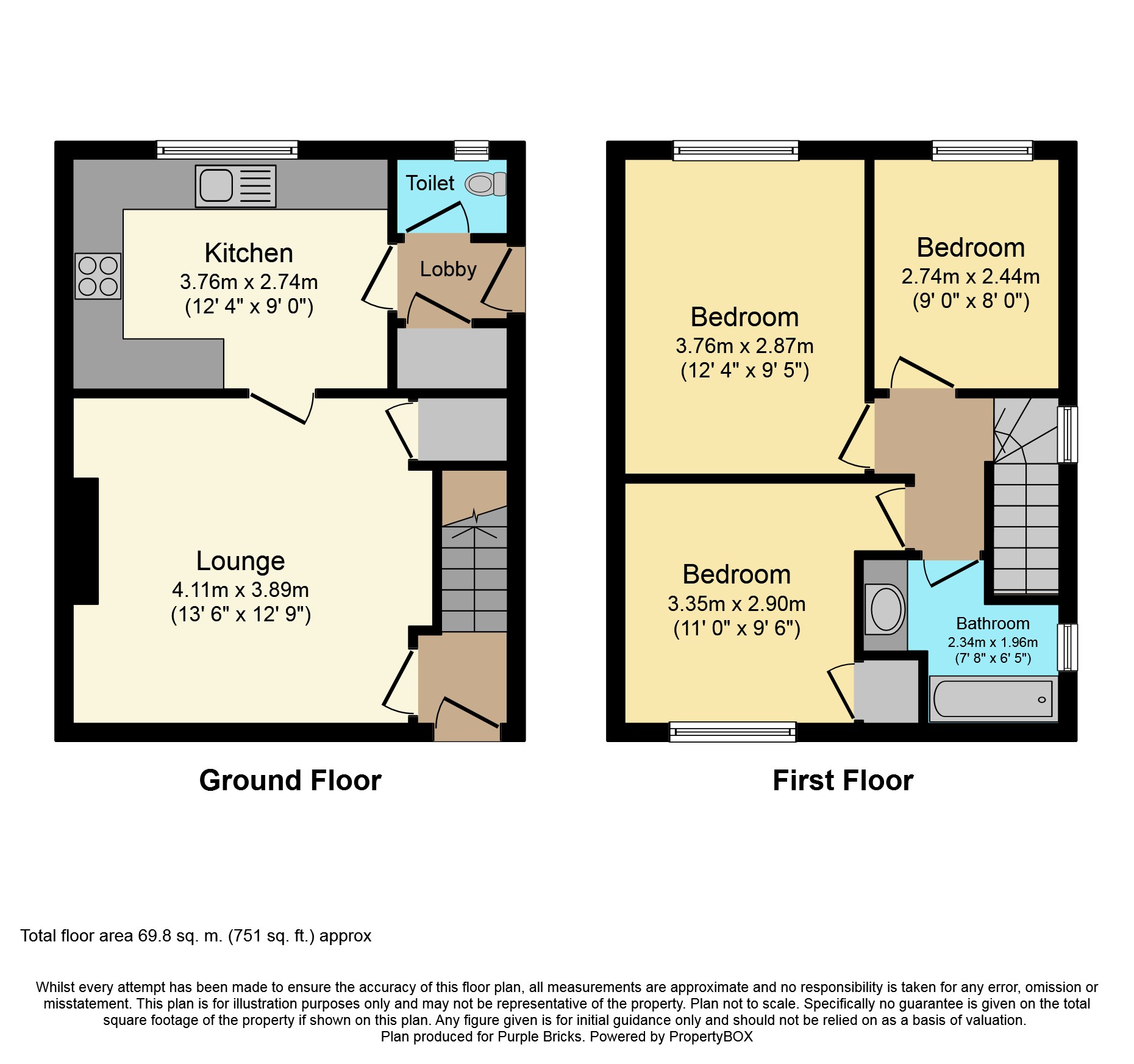 3 Bedrooms Semi-detached house for sale in Station Street, Wednesbury WS10