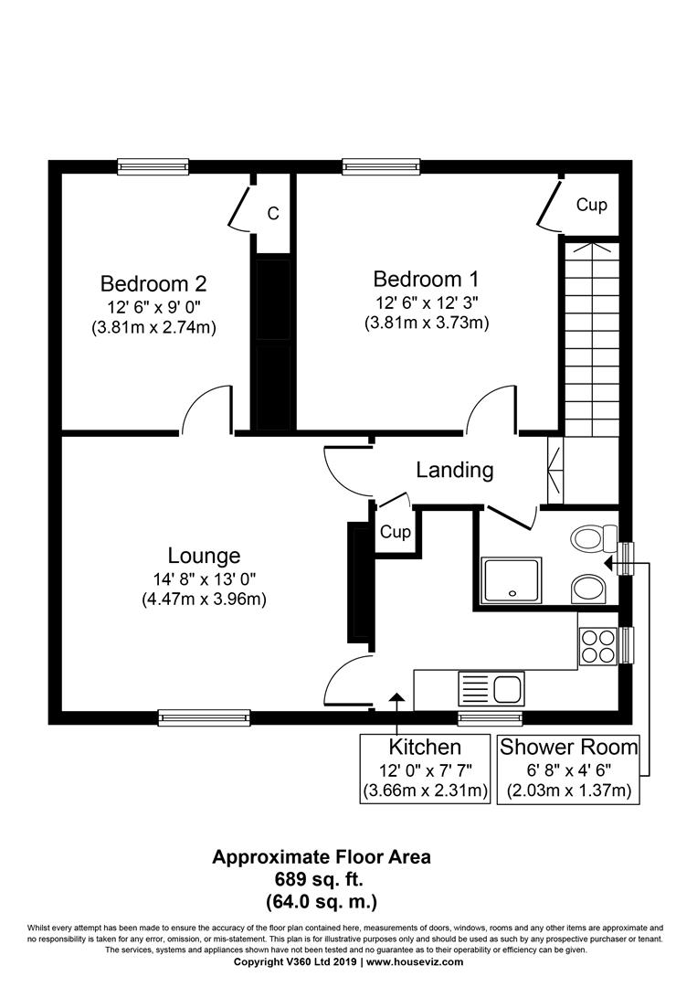 2 Bedrooms Flat for sale in Glasgow Road, Ratho Station, Newbridge EH28