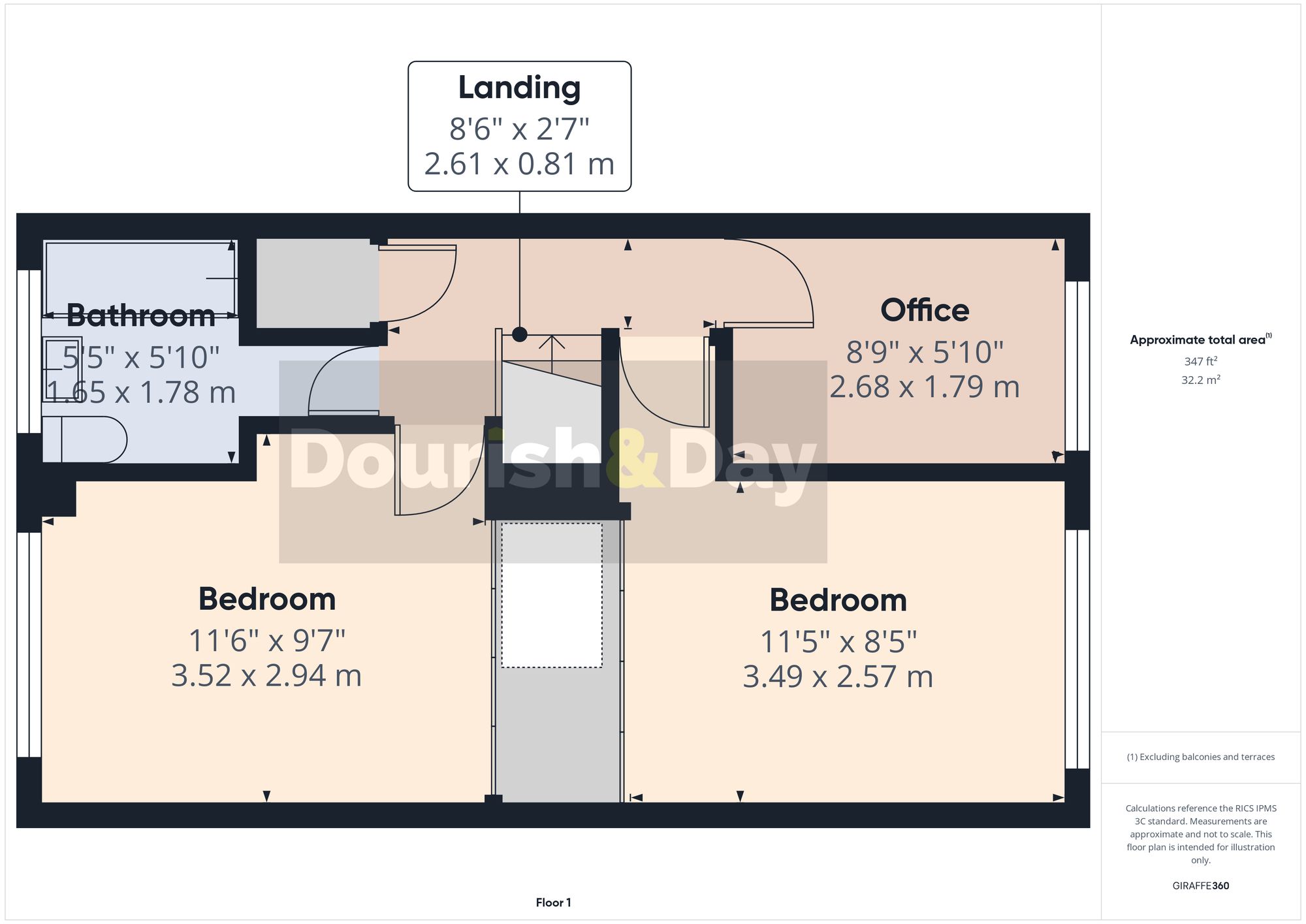 1, Glebelands, Staffordshire floorplan