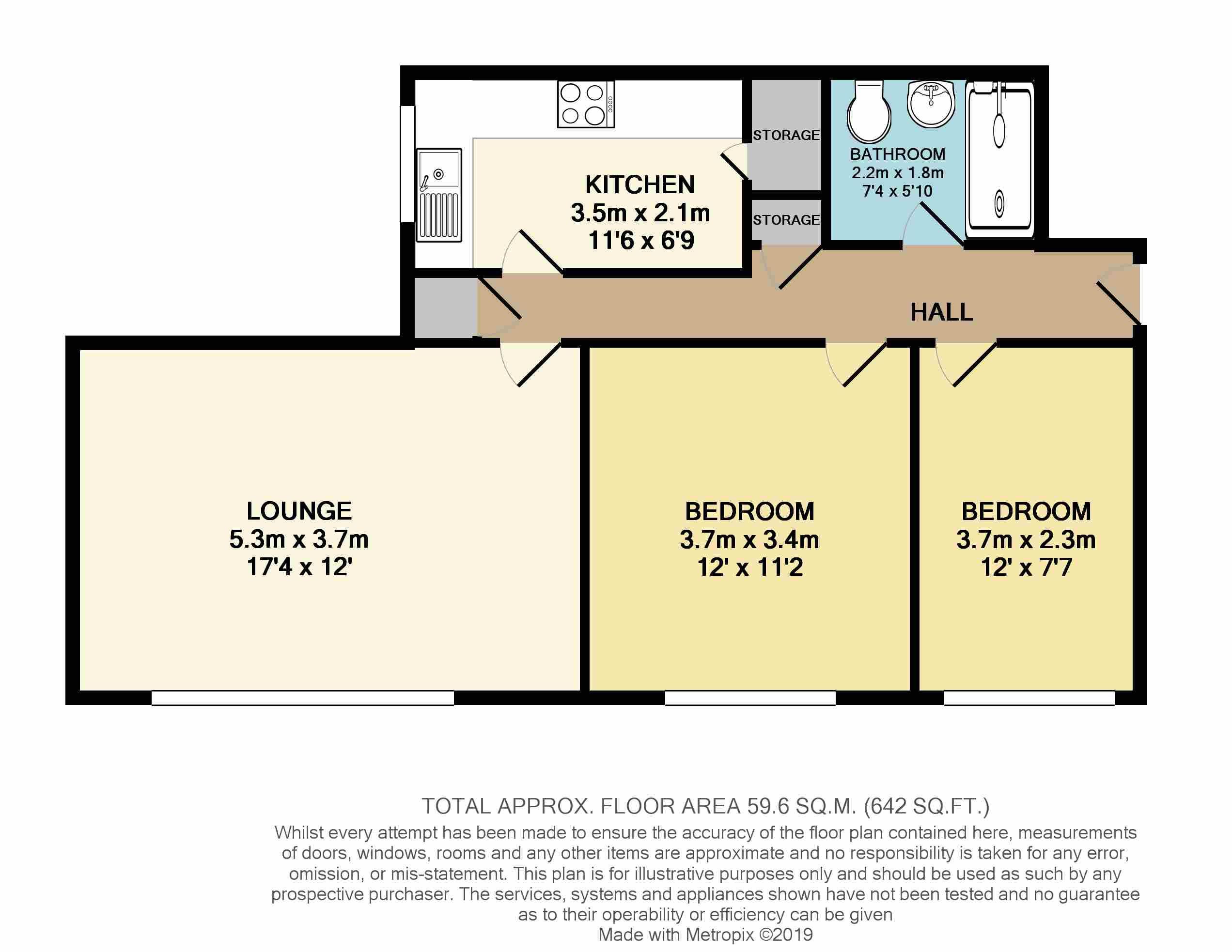 2 Bedrooms Flat for sale in 35 Devonshire Park Road, Stockport SK2