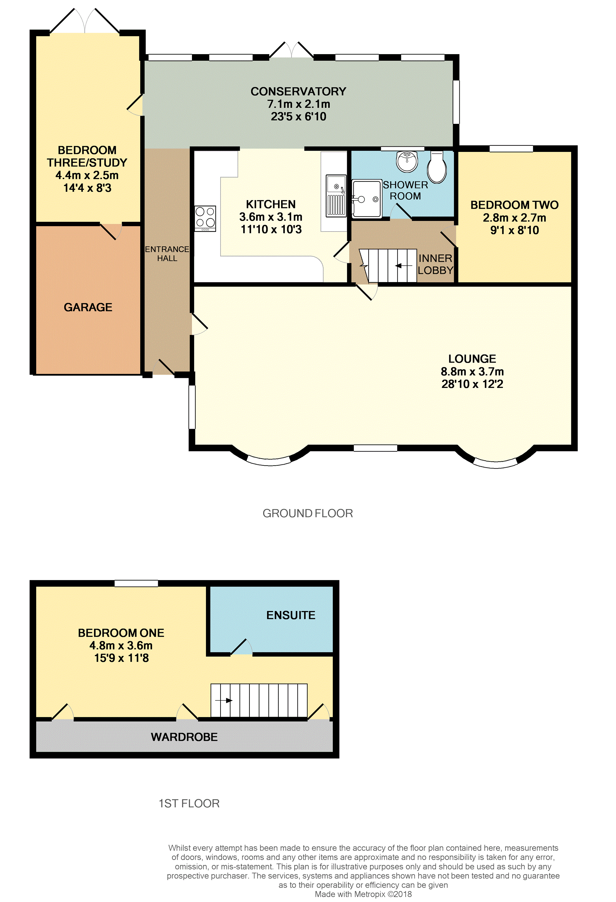 3 Bedrooms Detached bungalow for sale in Lees Lane, St. Neots PE19