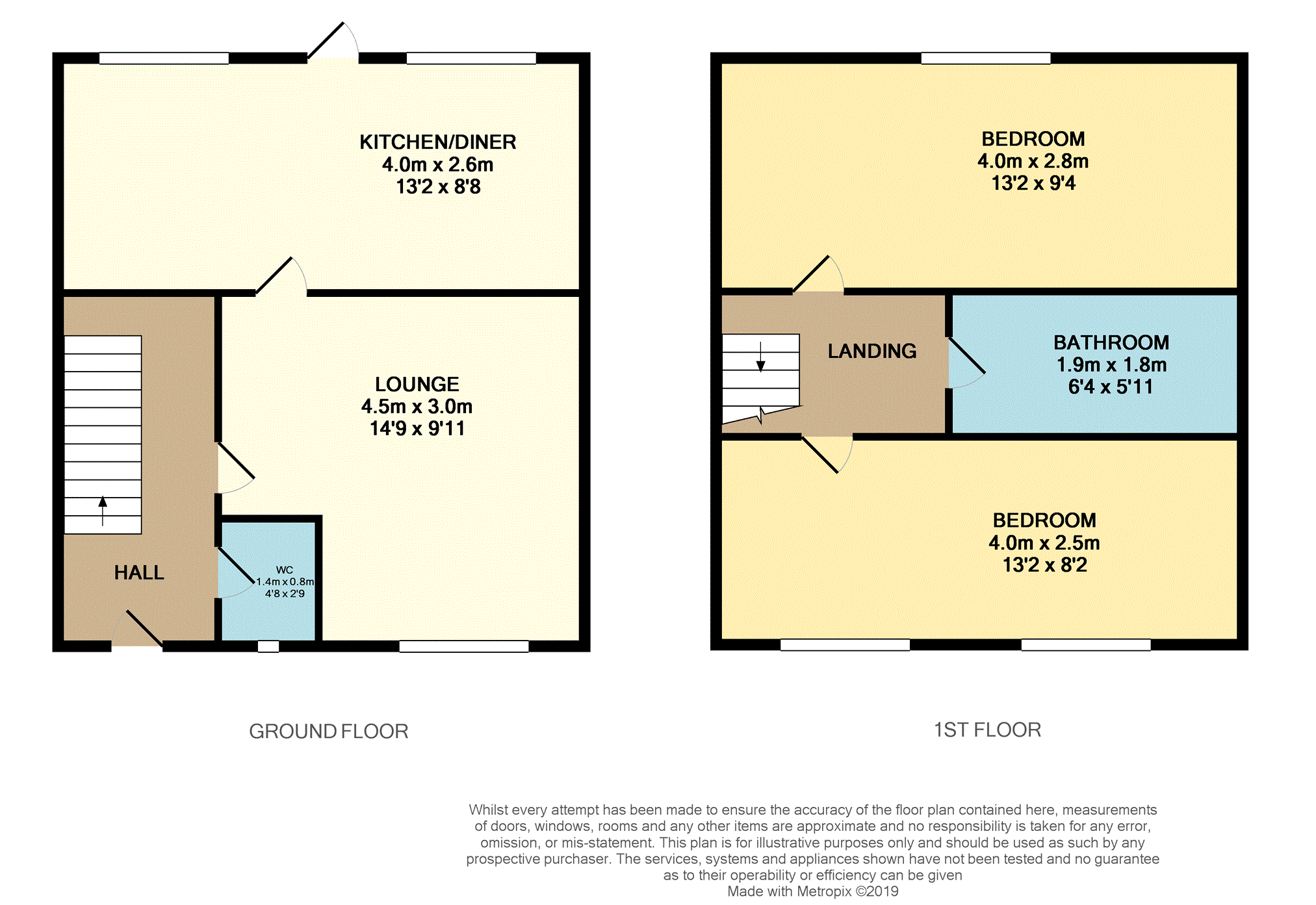 2 Bedrooms Terraced house for sale in Edwin Phillips Drive, West Bromwich B71