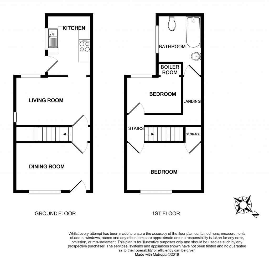 2 Bedrooms Semi-detached house for sale in Bridge Street, Long Eaton, Nottingham NG10