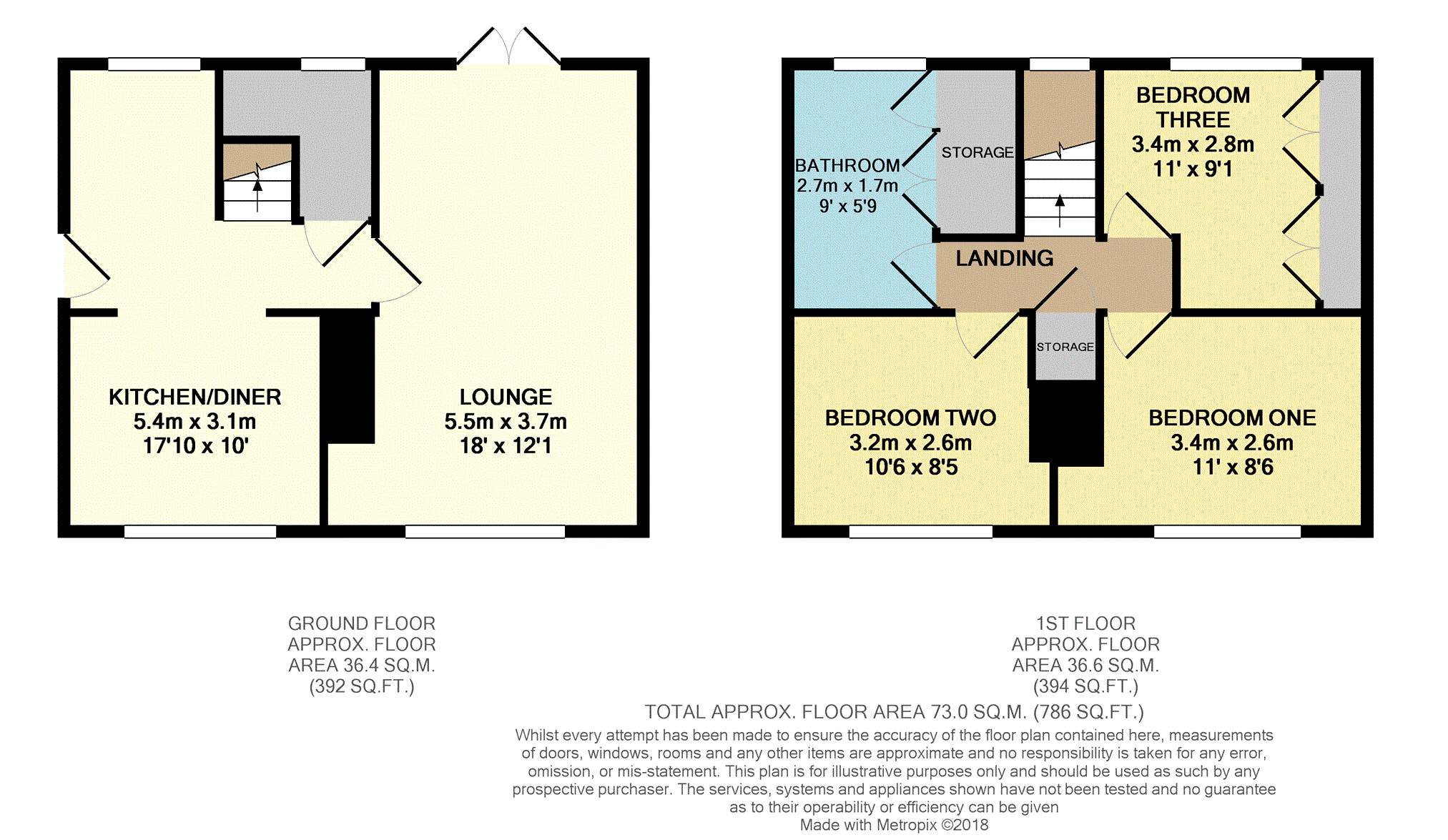 3 Bedrooms Semi-detached house for sale in Parkgate Avenue, Conisbrough, Doncaster DN12