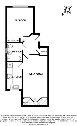 1 Bedrooms Flat for sale in Conifer Rise, High Wycombe HP12