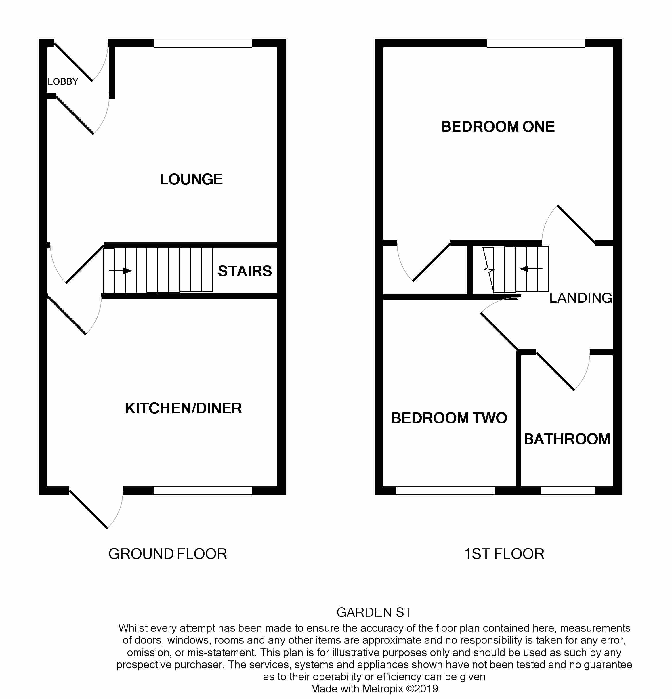 2 Bedrooms Terraced house for sale in Garden Street, Oswaldtwistle, Accrington BB5