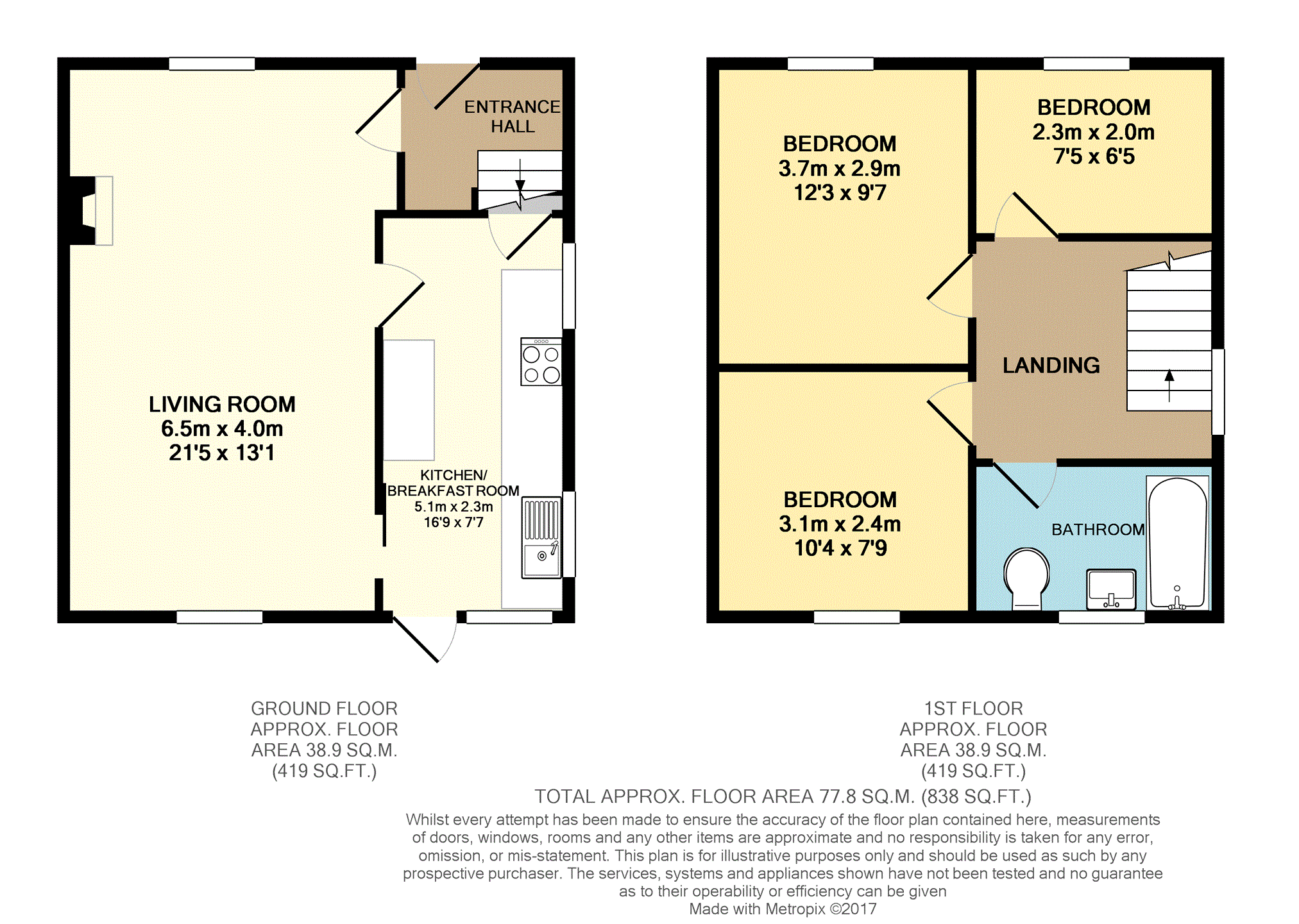 sales report zoopla in bed semi 3 Crescent house sale for Cartmel detached