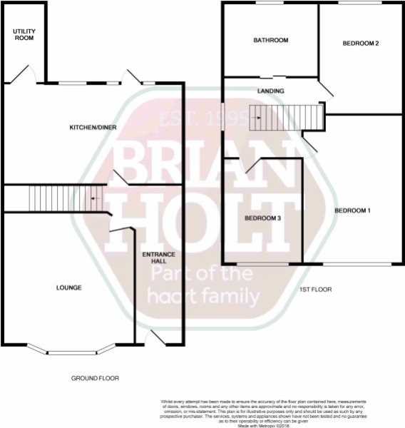 3 Bedrooms End terrace house for sale in Conrad Road, Coventry CV6