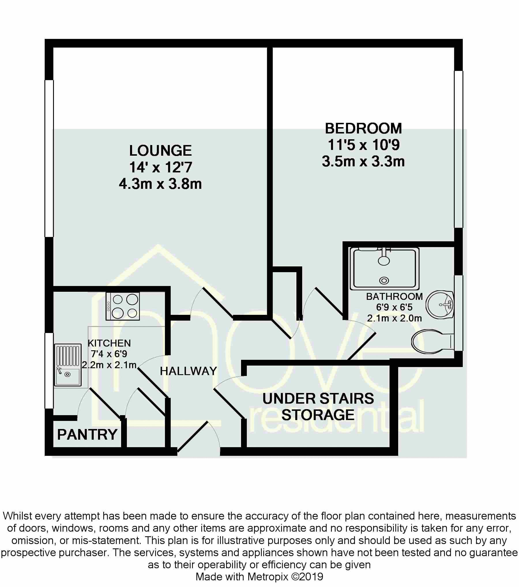 1 Bedrooms Flat for sale in Kings Drive, Thingwall, Wirral CH61