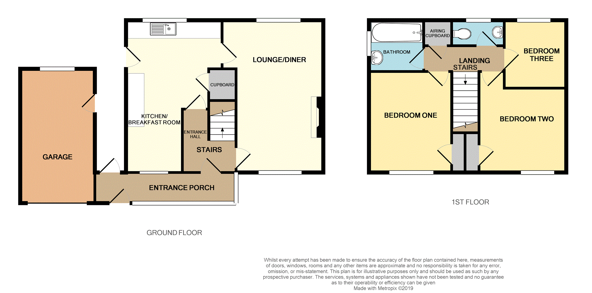 3 Bedrooms Detached house for sale in Dibbins Hey, Spital, Wirral CH63