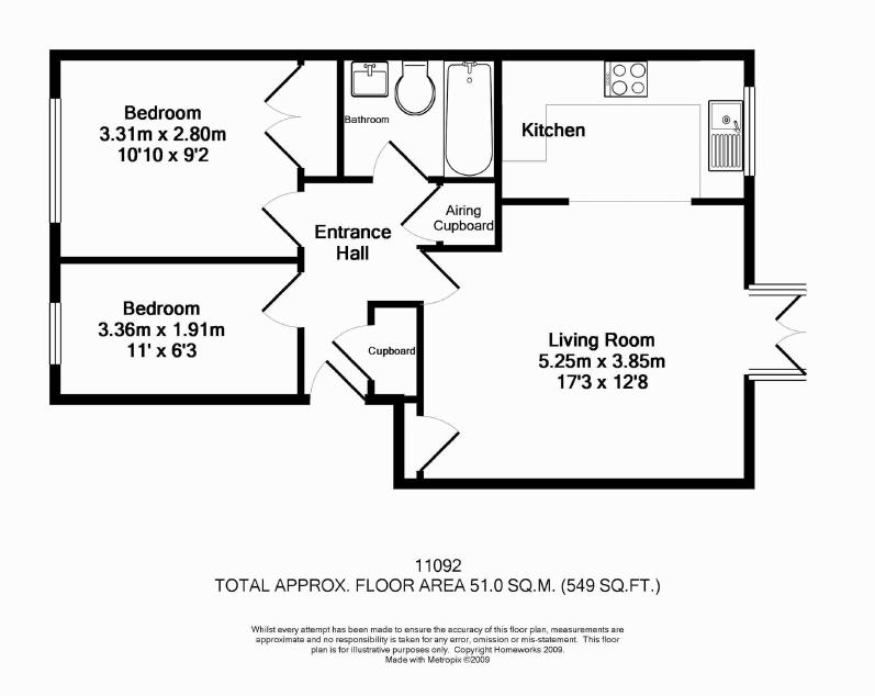 2 Bedrooms Flat to rent in Longworth Close, Banbury OX16