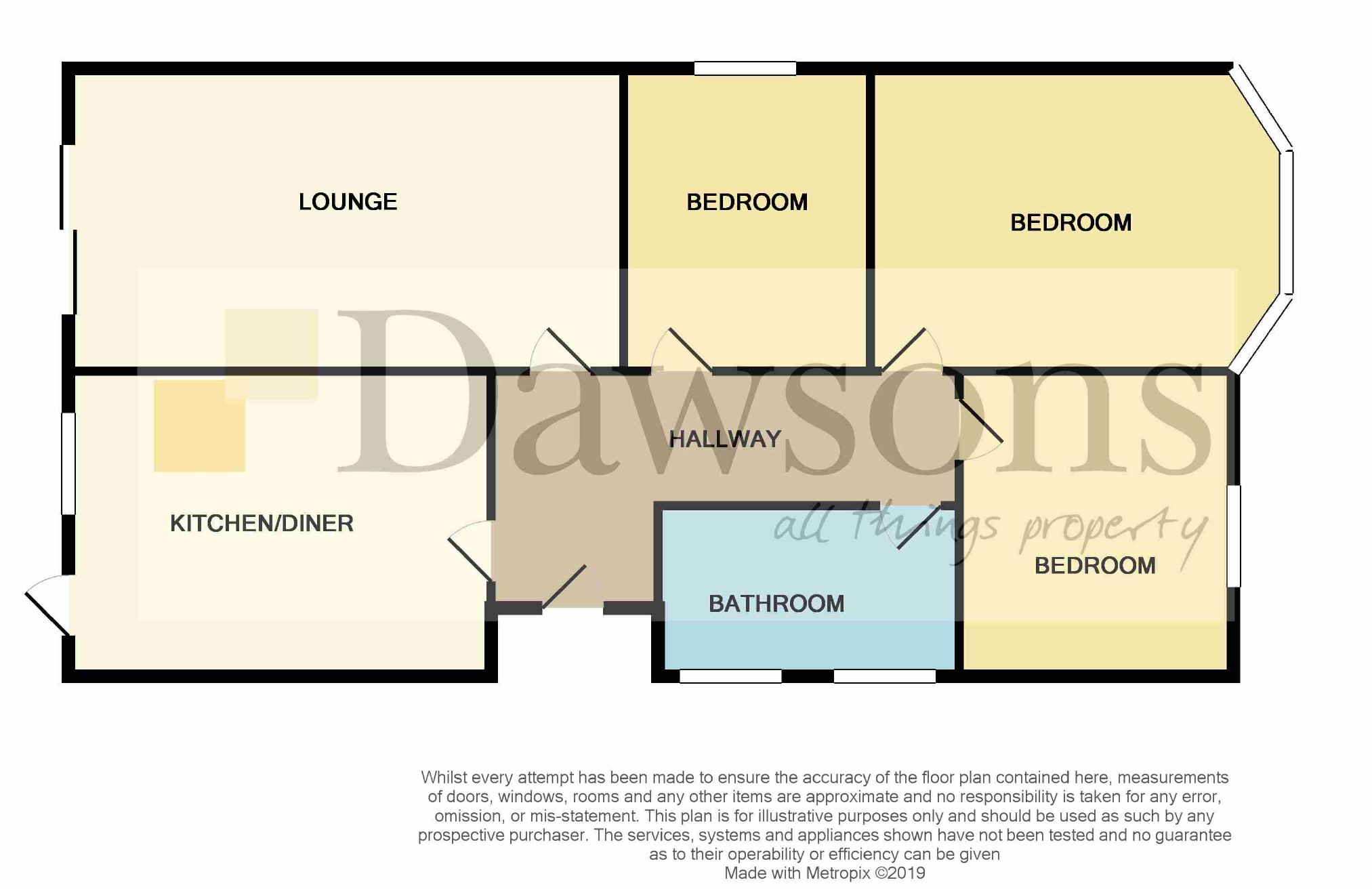 3 Bedrooms Detached bungalow for sale in Long Acre, Murton, Swansea SA3