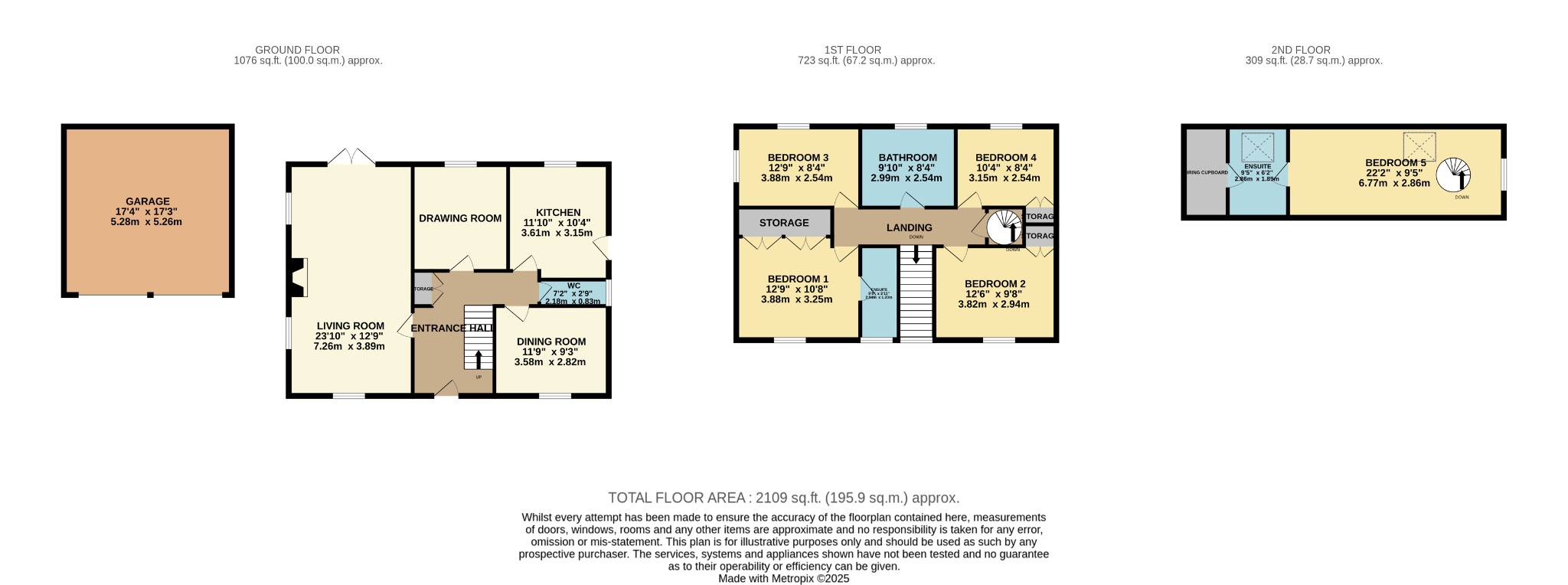 Old Barn Cottage, Cox Green Lane, Berkshire floorplan
