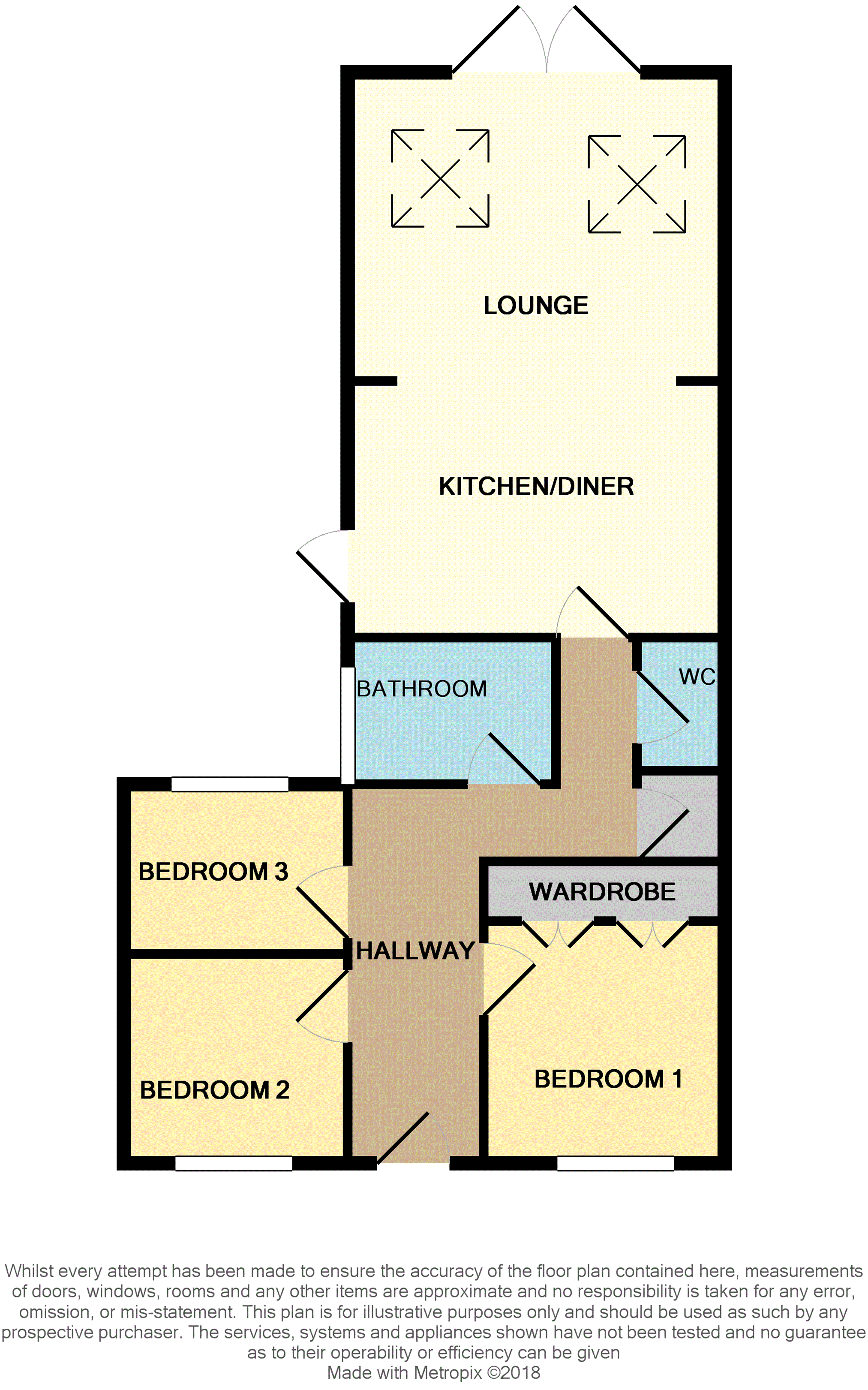 3 Bedrooms Bungalow for sale in Grougar Row, By Kilmarnock KA3