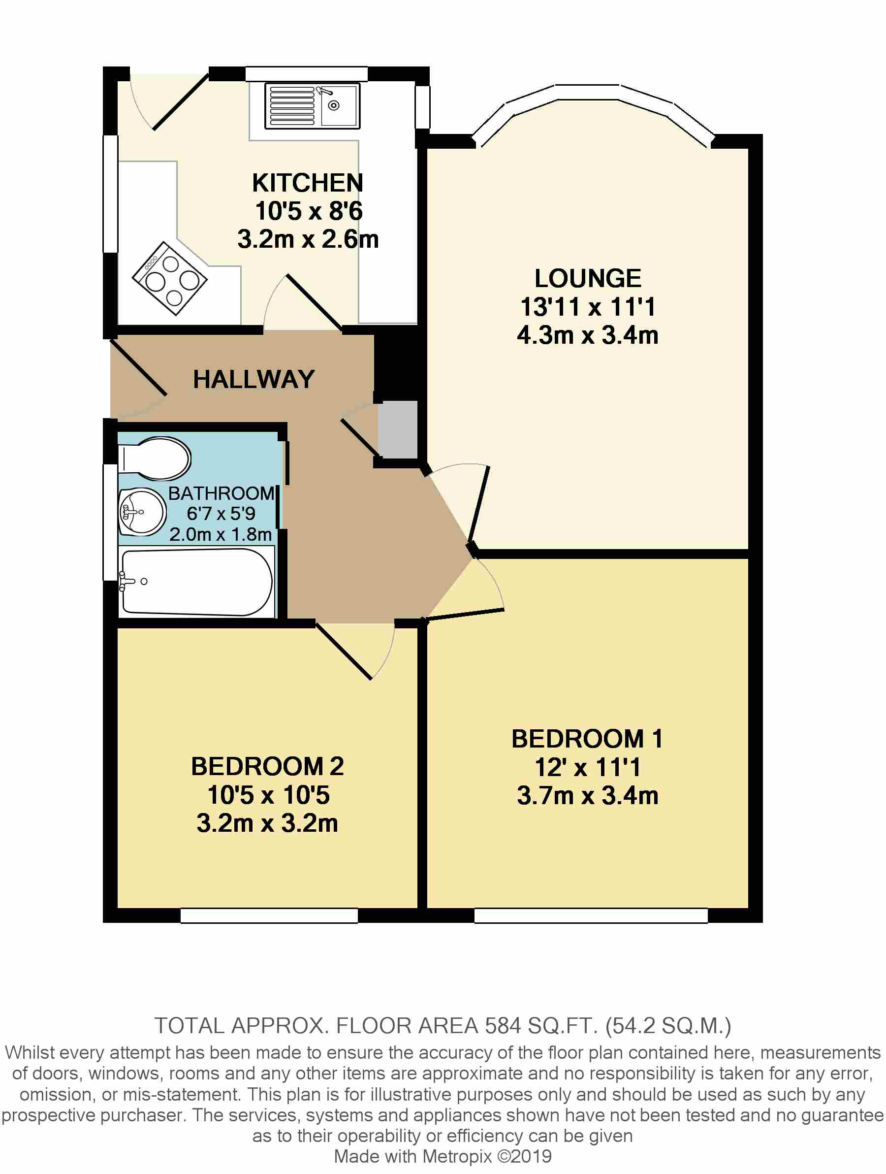 2 Bedrooms Semi-detached bungalow for sale in Bradgate Close, Kimberworth, Rotherham S61