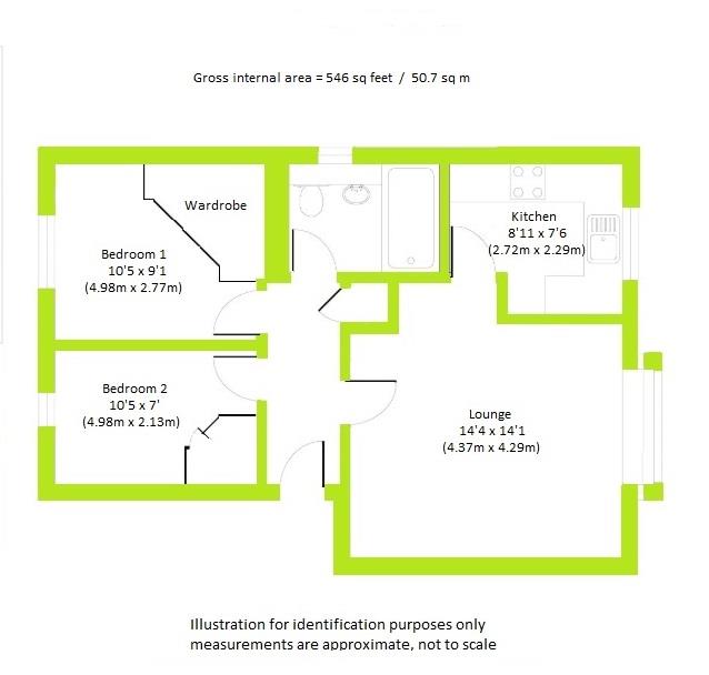 2 Bedrooms Flat for sale in Scammell Way, Watford WD18