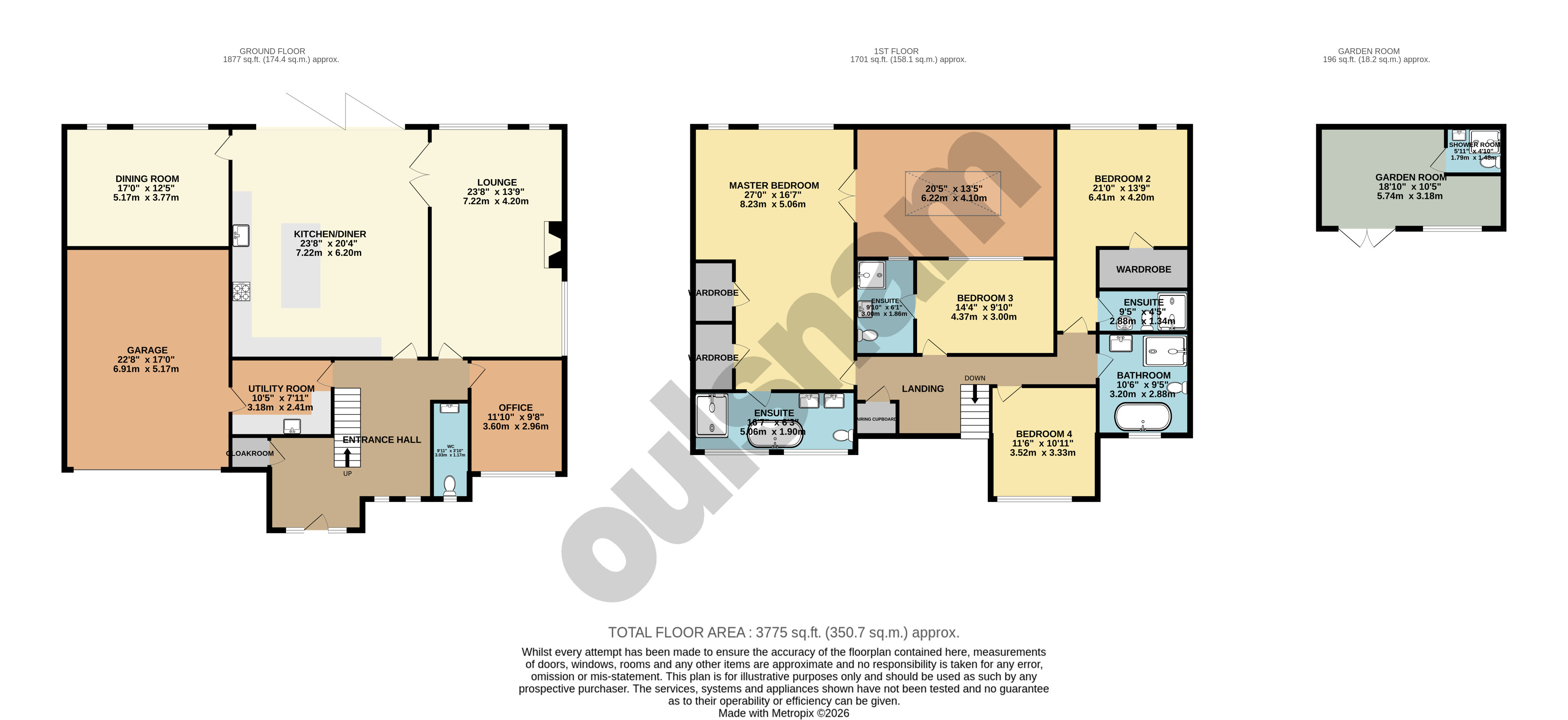5, Dunedin Drive, Birmingham floorplan