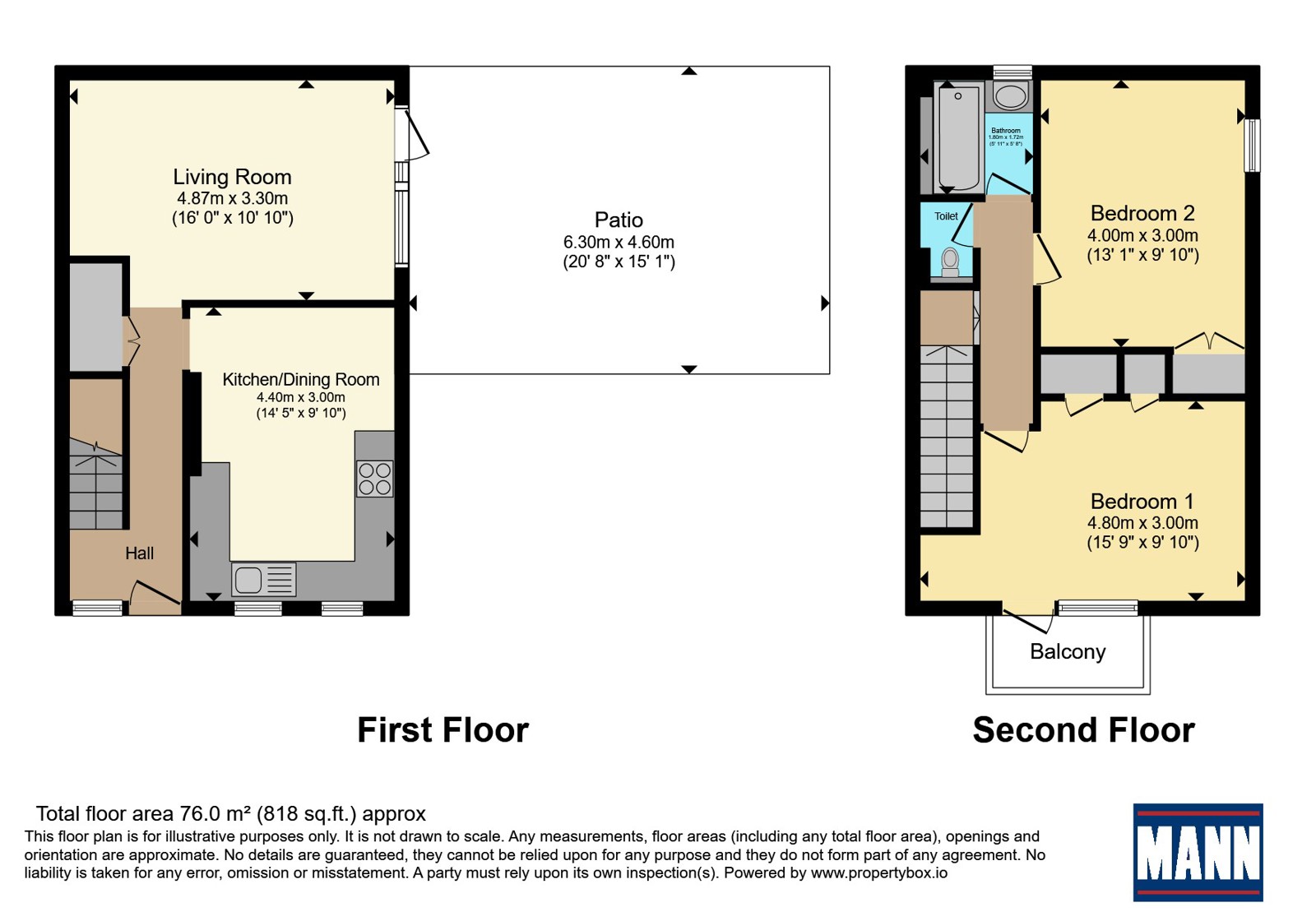 40, Ewart Road, London floorplan